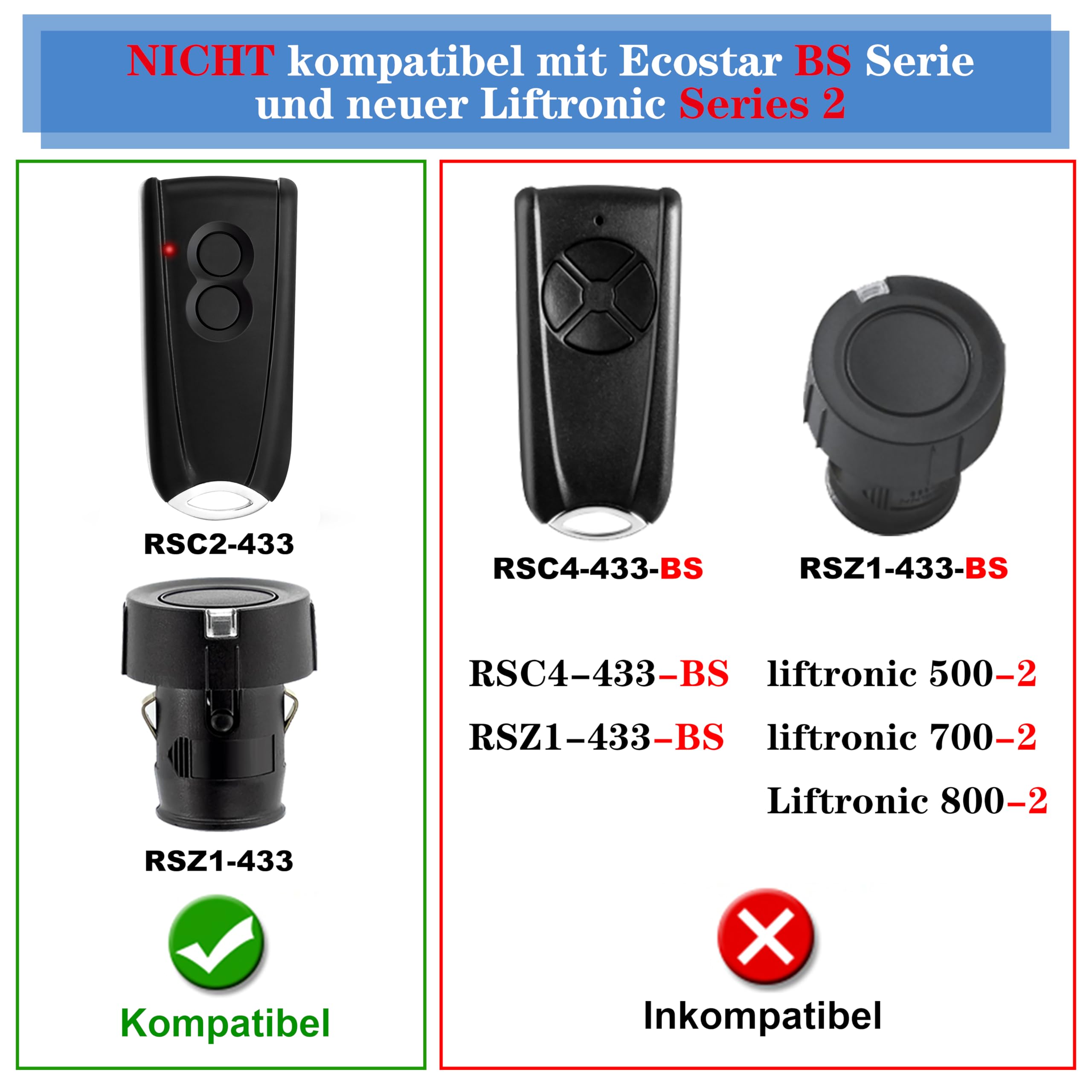 pepape 2 pezzi apriporta del garage telecomando per trasmettitore manuale EcoStar RSC2-433 RSE2-433, con fondo in metallo, compatibile con azionamento per porta del garage Hörmann Liftronic 500/700