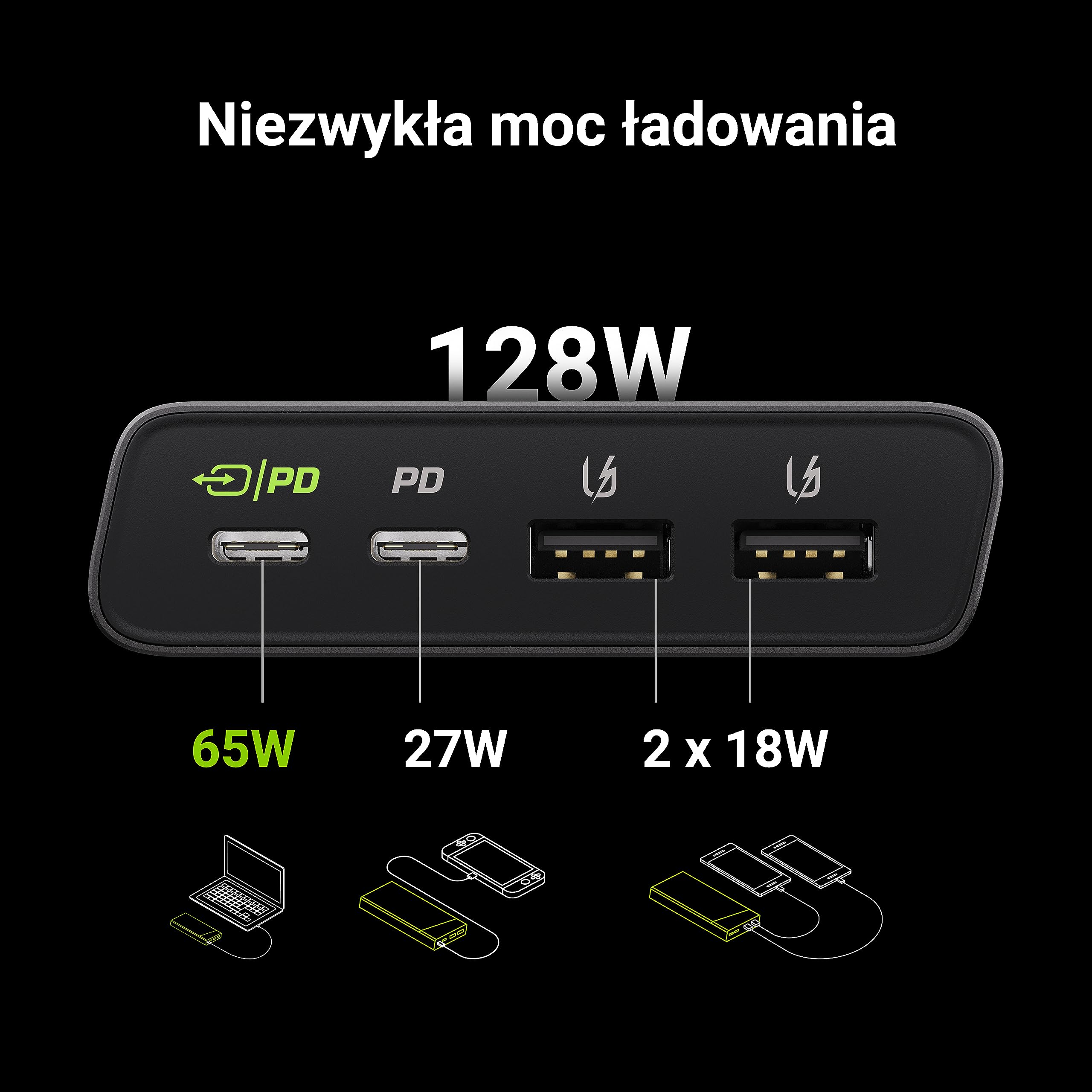 Green Cell Powerbank 26800 mAh 128 W PD USB C, zewnętrzny akumulator GC PowerPlay Ultra szybkie ładowanie laptopa i telefonu komórkowego jednocześnie Power Delivery do iPhone 15 14 13 Pro Max,