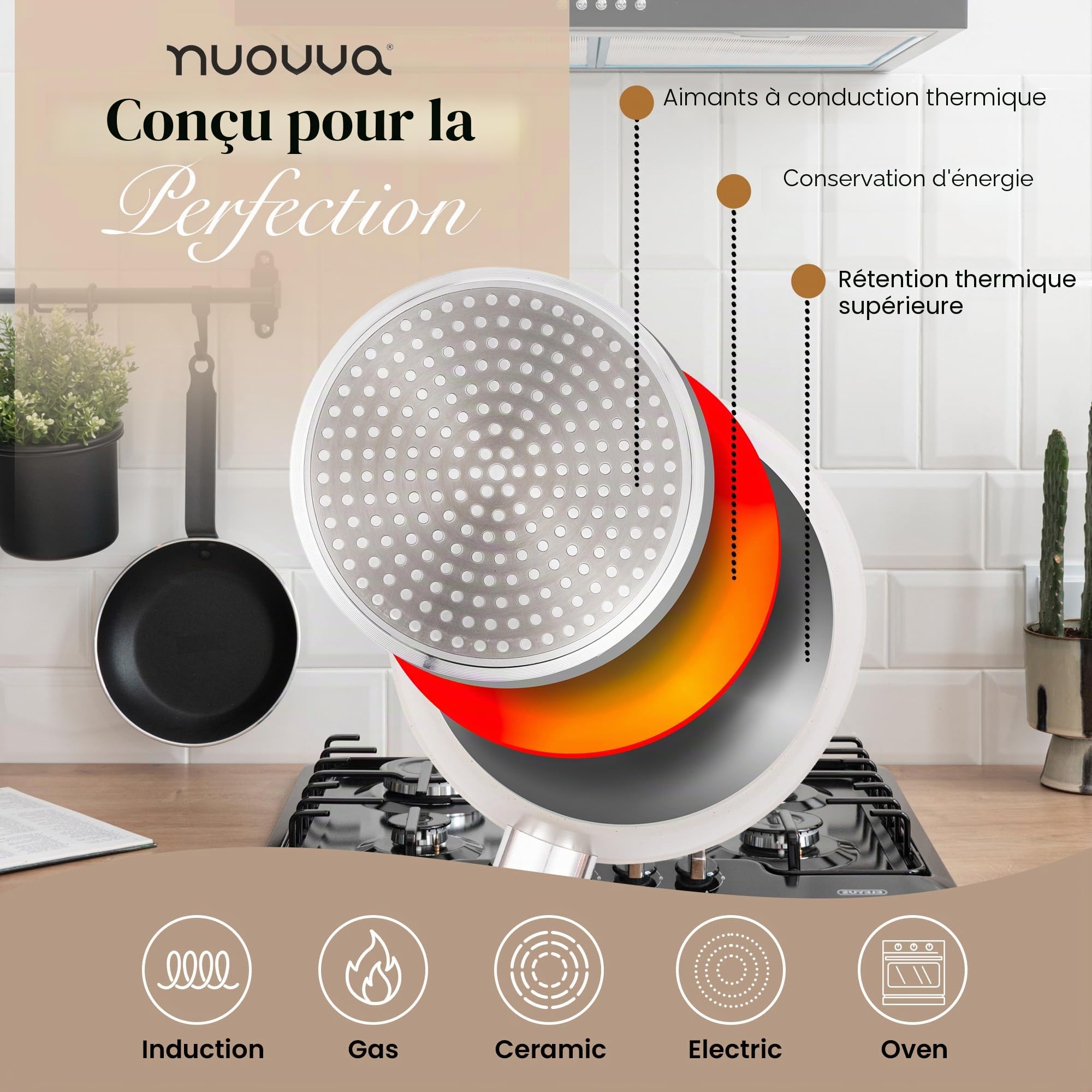 Nuovva Set de Casseroles Antiadhésives – Casserole à Induction avec Couvercle – Set de 3 Casseroles en Granit Crème – 16 cm, 18 cm, 20 cm – Par Nuovva.
