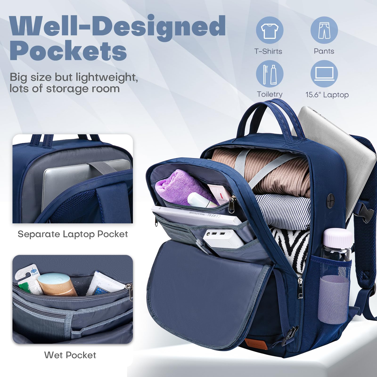 Zaino da Viaggio Aereo Bagaglio a Mano per Easyjet 45x36x20 Borse da Cabina Viaggio Zaino per Voli Travel Backpack Donna Uomo