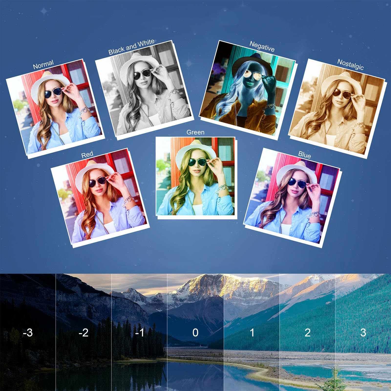 Dpofirs Camera Digitale 8k per Fotografia, Fotocamera Vlogging WiFi da 88 MP, Zoom Digitale 18x, con Schermo a Flip da 180 Gradi da 3 Pollici, con Tappo per Lenti, Videocamere, per (PINK)