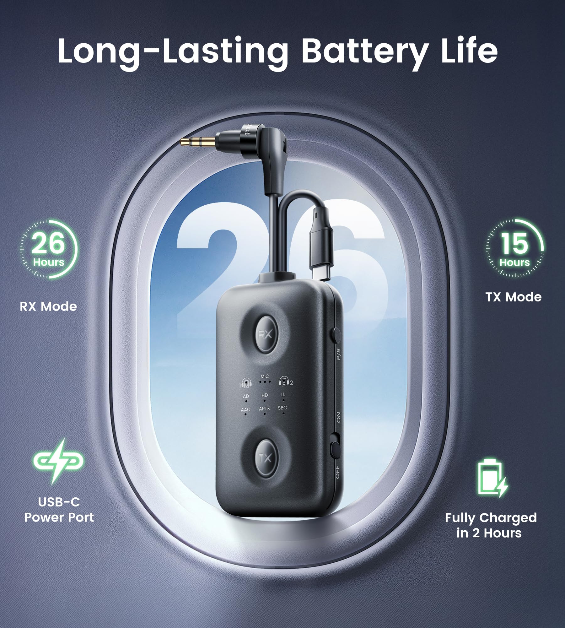 Unikalna konstrukcja odbiornika nadajnika Bluetooth 5.4 z Qualcomm aptX Adaptive do podwójnych słuchawek AirPods, gniazdo Aux 3,5 mm i adapter Bluetooth USB C do samolotu/telewizora/PS5/siłowni