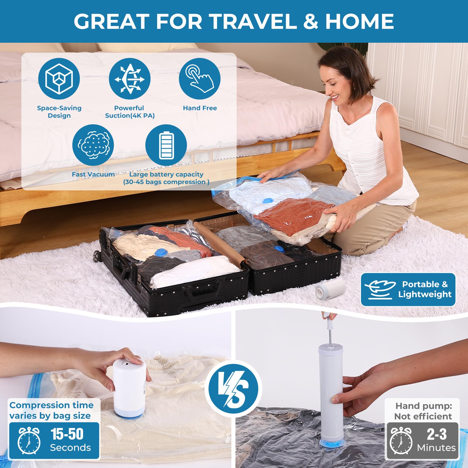 Bolsas de vacío para viajes con bomba eléctrica portátil, paquete de 8 bolsas de sellado al vacío para compresión de equipaje y maleta, bolsas de almacenamiento al vacío ahorradoras de espacio para