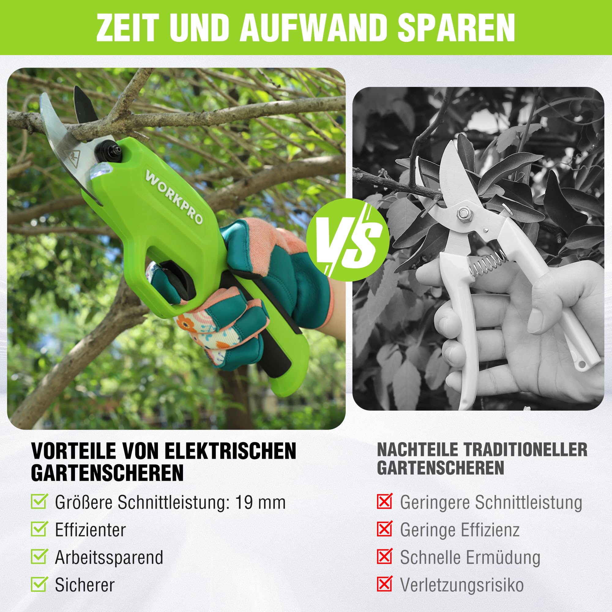 WORKPRO 7,2V Akku Gartenschere, Professionelle elektrische Baumschere Astschere mit 19mm Schnittdurchmesser und 2Ah Akku für Garten, Äste und Obstbäume