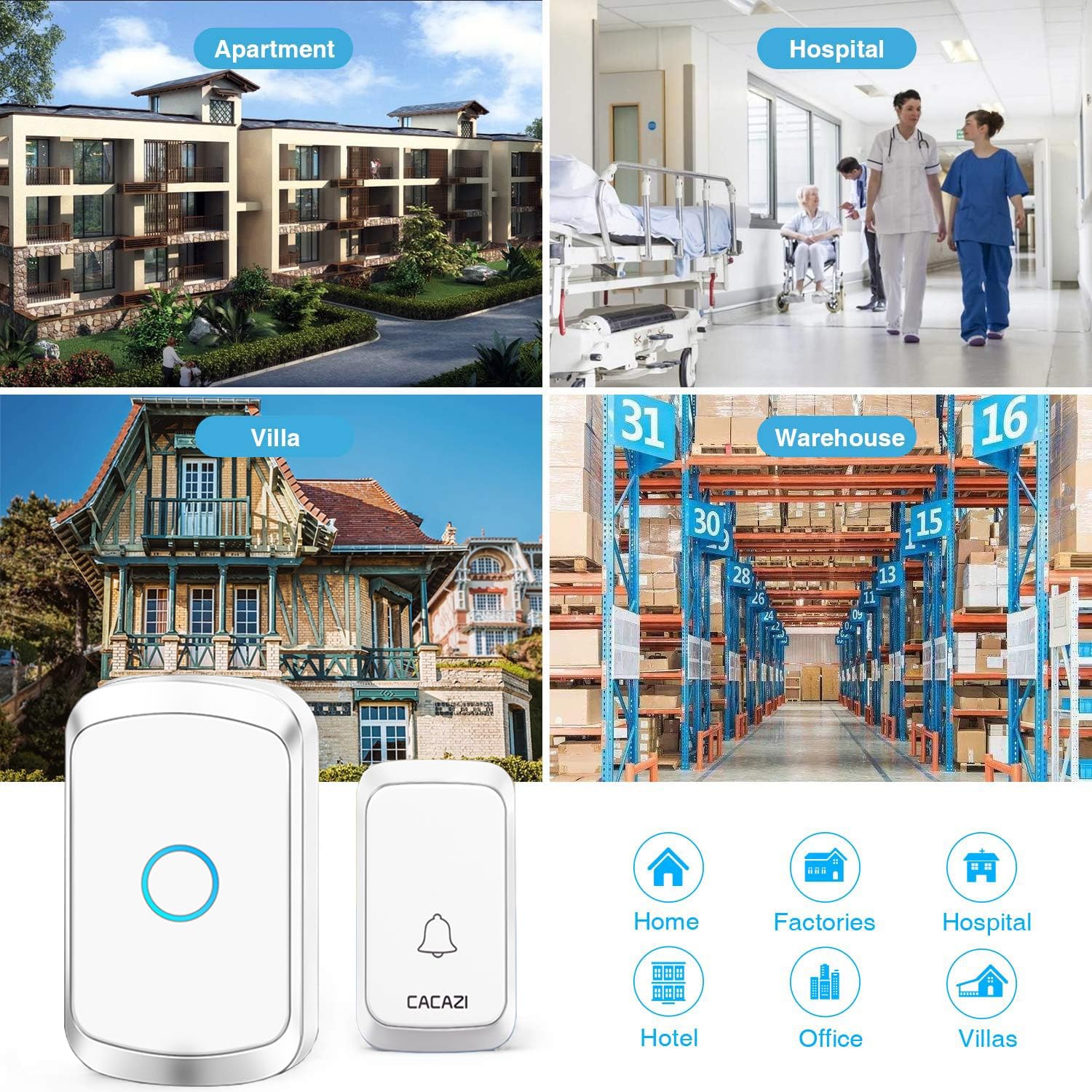 Timbre Inalámbricos 2 Pulsadores 2 Receptores, Timbre IP65 Inalámbrico Impermeable Puerta, 4 Volumen Ajustable, 58 Melodías, Timbre con 300 Metros, Jardín, Oficina,Blanca