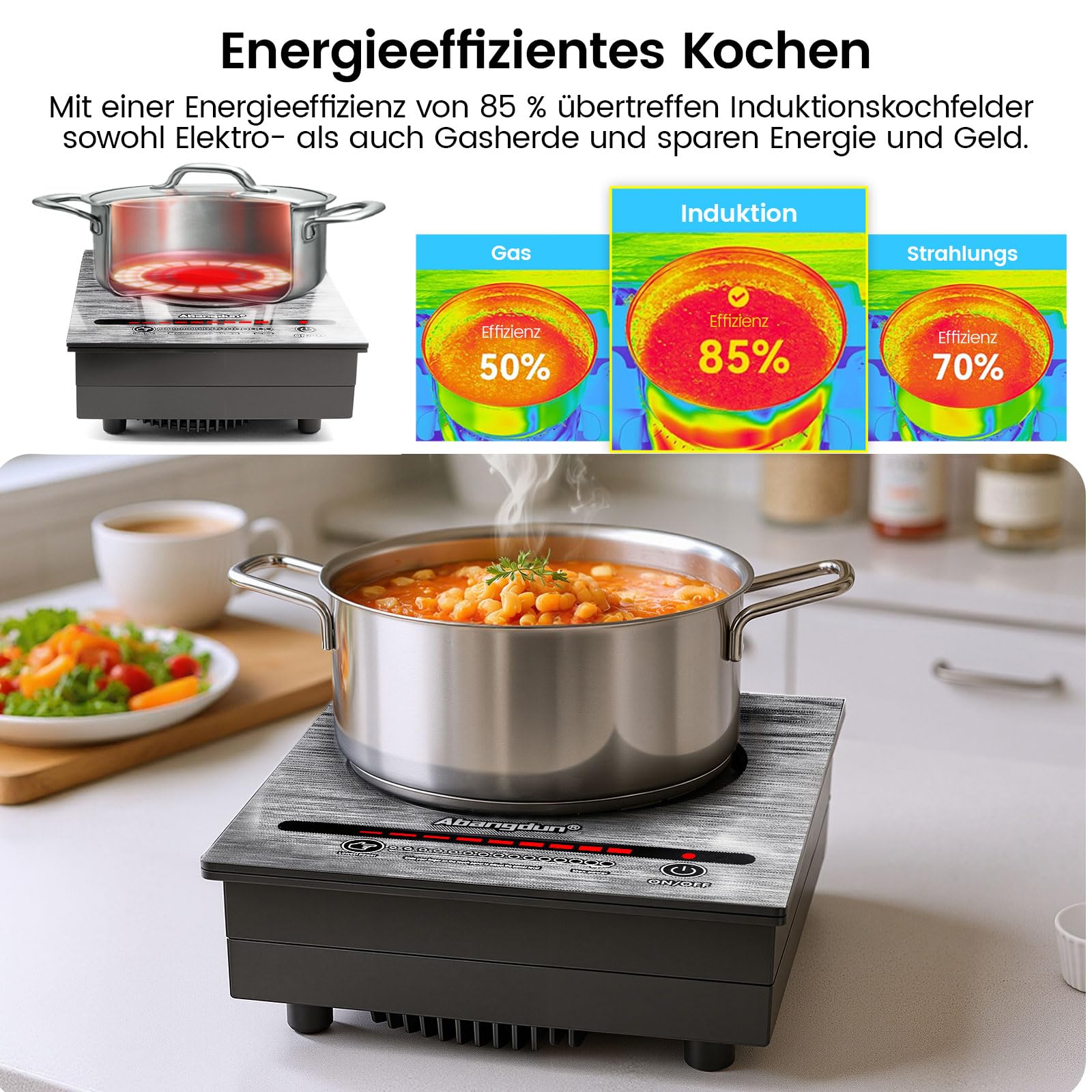 Mini Induktionskochplatte, 900W Mini induktionskochfeld 1 Platte, Induktionskochplatte, Elektrisch Kochplatte Induktion mit 5 Leistungsstufen, 100W-900Watt for Campinganhänger, Camping（T35）