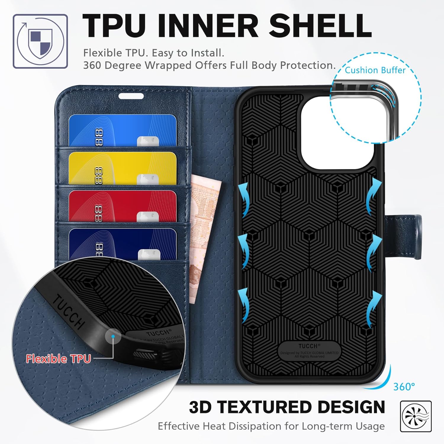 TUCCH Case Wallet for iPhone 16 Pro Max, Kickstand Magnetic [RFID Blocking] 4 Card Slots [TPU Inner Shell] PU Leather Protective Cover Compatible with iPhone 16 Pro Max 5G 2024, Dark Blue