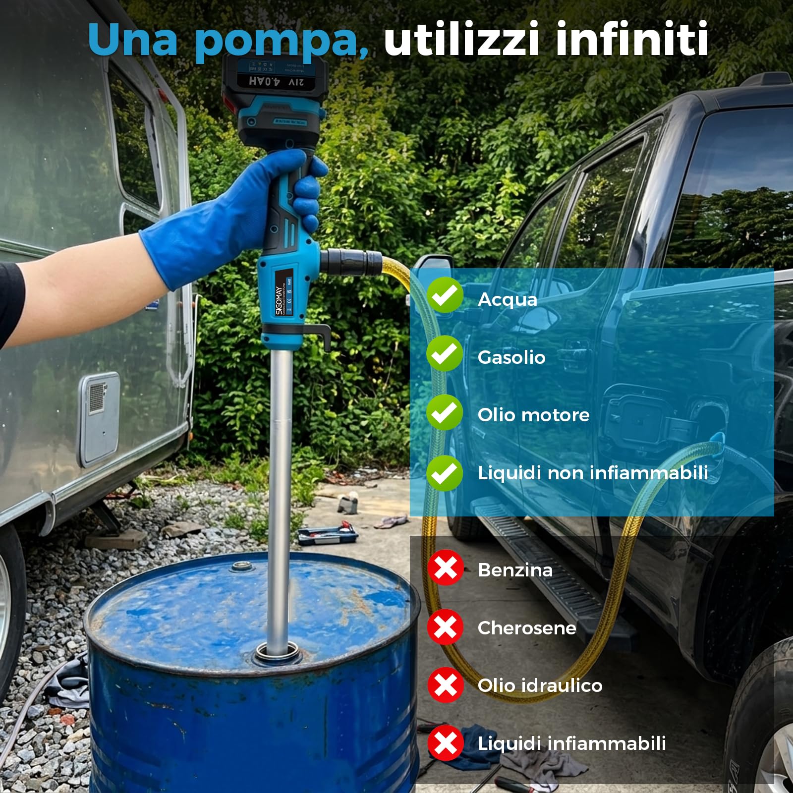 Pompa di Trasferimento Cordless, con 2x Batterie 4.0Ah, Pompa Travaso Elettrica con Display Digitale e Arresto Automatico, 2725 L/h, per Diesel, Acqua, Giardino, IBC