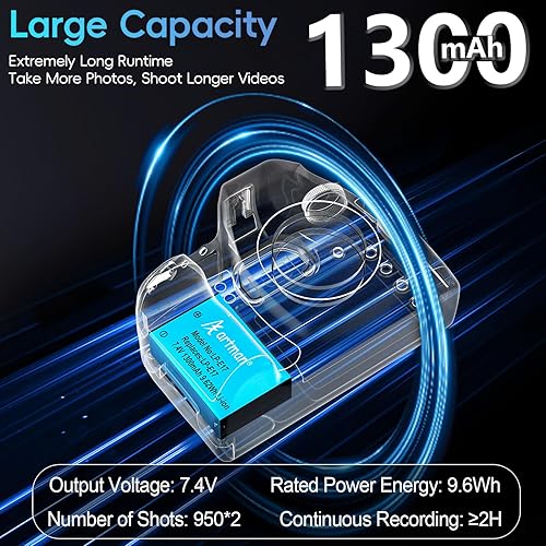 Miniatura 3 de Artman LP-E17 - Paquete de 2 baterías y cargador USB dual rápido para Canon EOS R100 R50 RP R10 R8, Rebel T8i, T7i, T6i, T6s, SL2 SL3, M3, M5, M6,