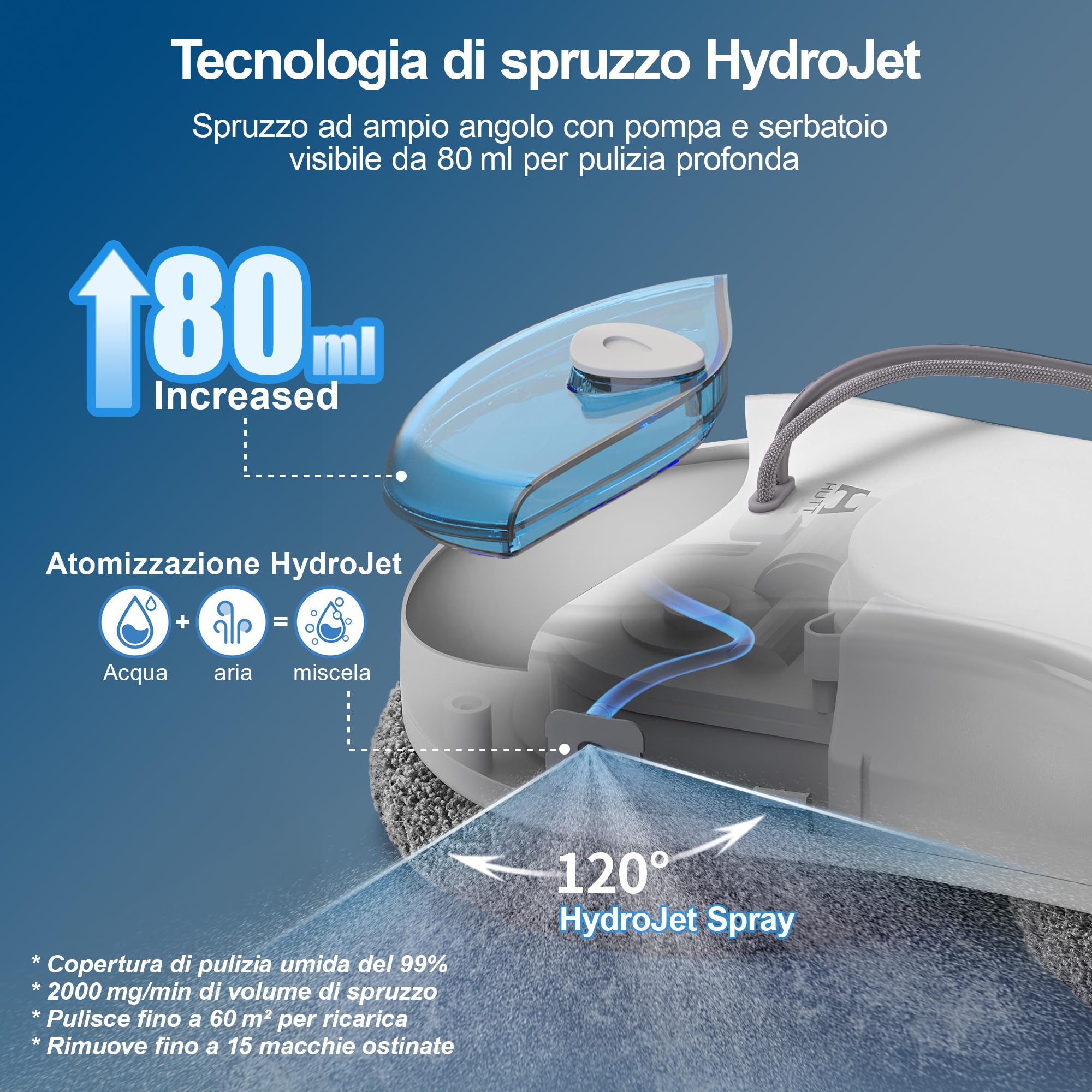HUTT S55 Pro Robot Lavavetri con Pad Flottanti 3D, Aspirazione fino a 6500Pa, Spruzzo HydroJet, Navigazione SLAM 4.0, Serbatoio 80ml, Sistema di Protezione Multilivello