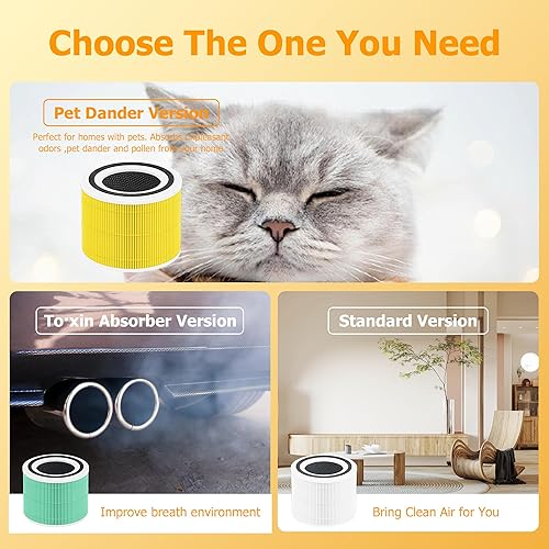 Miniatura 11 de Filtro de repuesto Core 300 para LEVOIT Core 300 y Core 300S, 3 en 1 H13 True HEPA, carbón activado de alta eficiencia, Core 300-RF-PA, amarillo