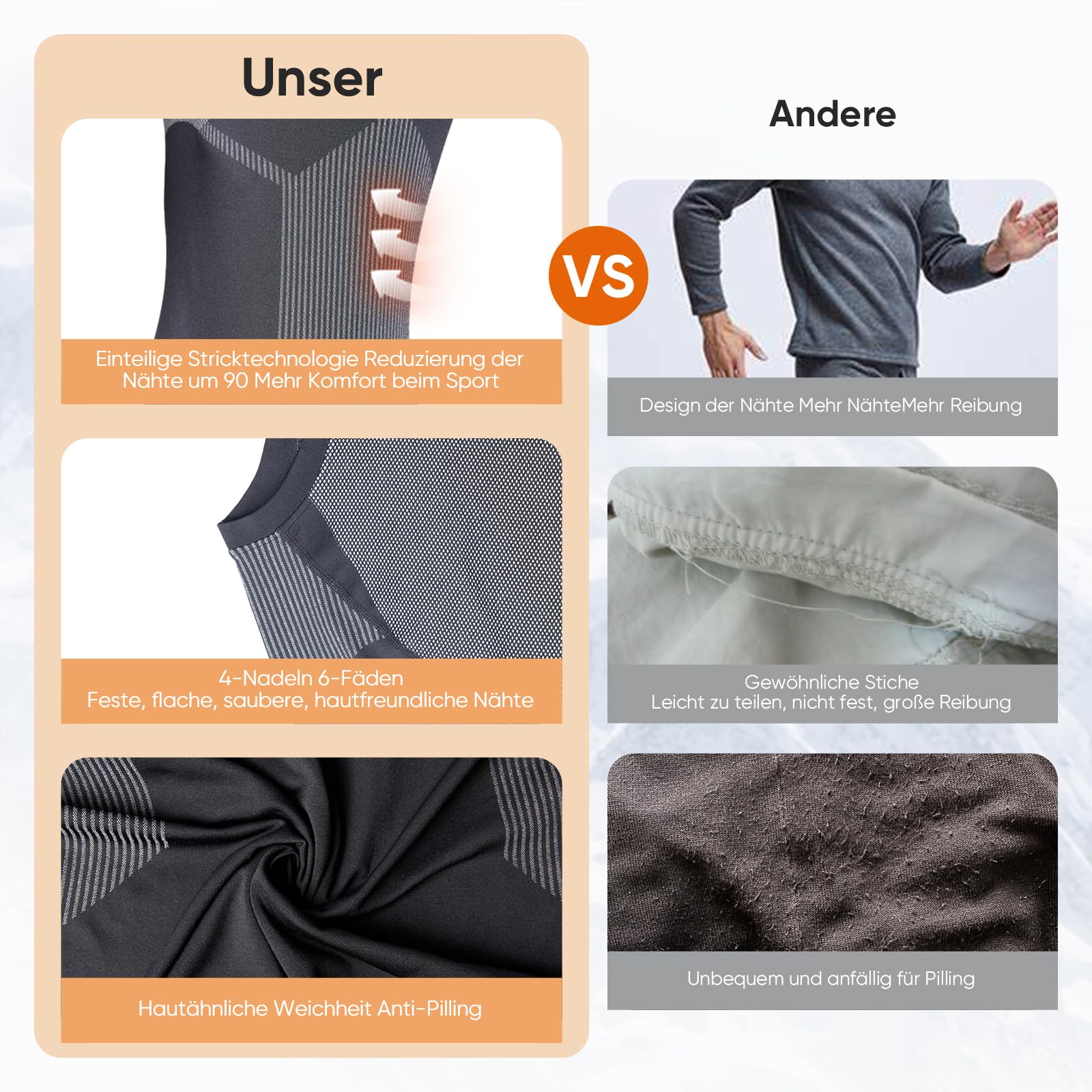 FlowFlex Herren Funktionswäsche Skiunterwäsche Herren Set,Thermounterwäsche Männer Sport für Joggen,Radfahren,Fußball,Skifahren,Motorrad