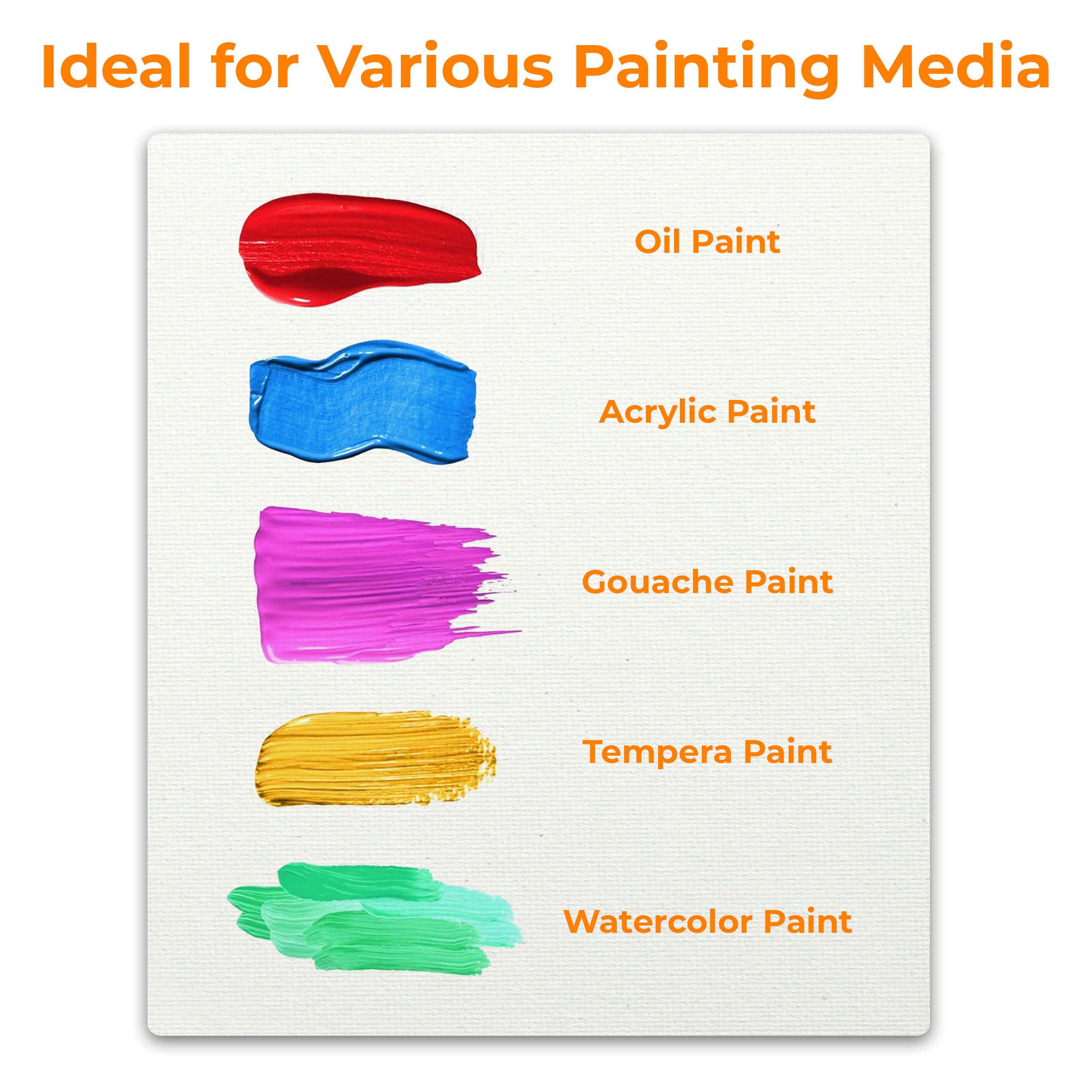 Trueflair Canvas Boards for Painting - Suitable for Acrylic, Gouache, Watercolour, Ink Painting, 100% Cotton Canvas, Art Supplies for Artists (8 x 10 Inches (Pack of 6)) 2