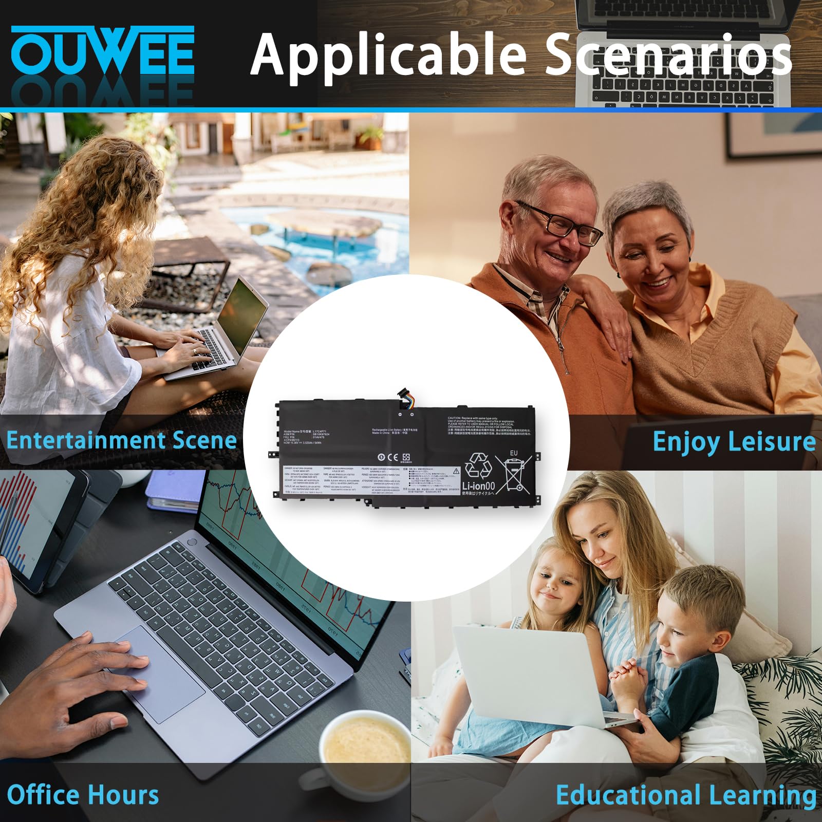 Amazon.com: OUWEE L17C4P71 Laptop Battery Compatible with Lenovo