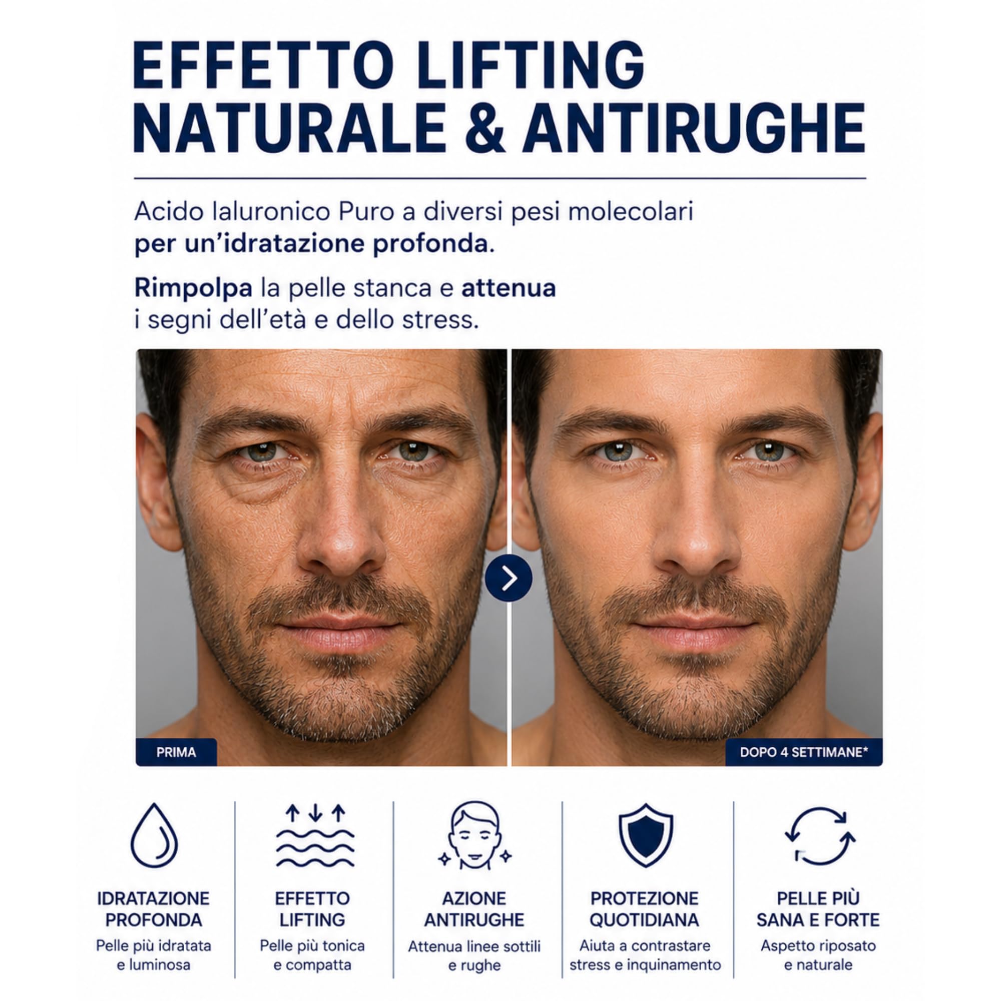 Sérum Facial Hombre con Ácido Hialurónico Puro – Booster Efecto Lifting Antiarrugas e Hidratante – Cuidado Facial Masculino 20 ml