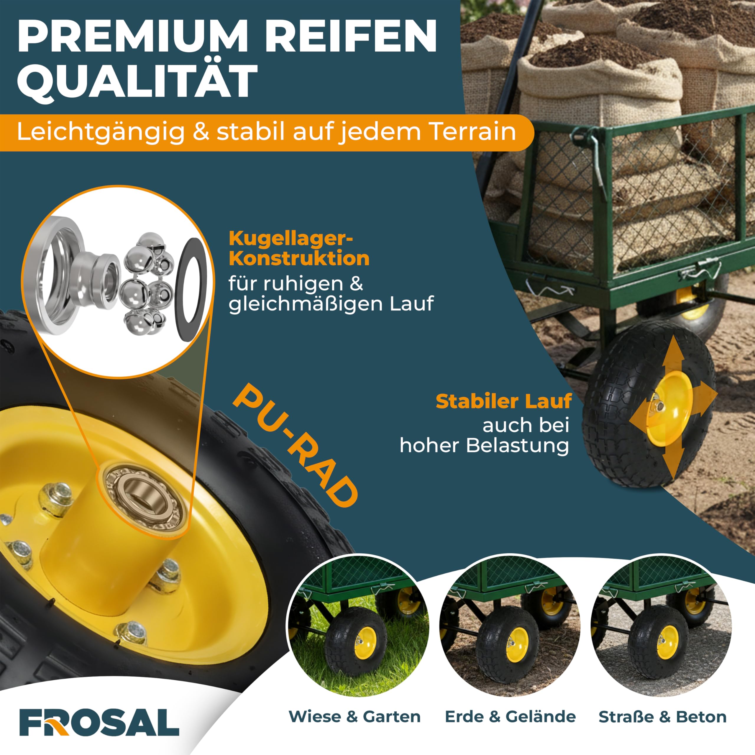 FROSAL Transportwagen Phil mit PU-Rädern – Gartenwagen mit klappbaren Seitenwänden – Eigengewicht 19,5 kg – bis 350 kg Tragkraft – Maße 96,5×50,5×56,5 cm – Ø 26 cm Räder – Stahlrahmen mit Innenplane