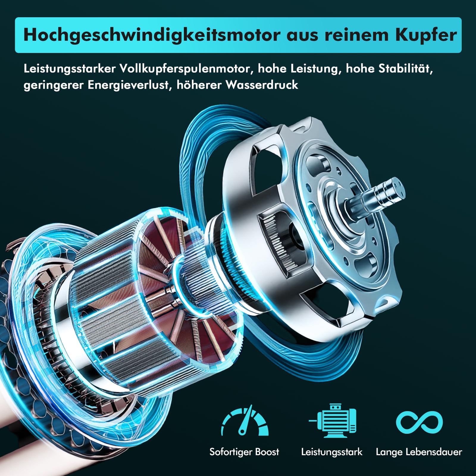 Akku Hochdruckreiniger, Max 80 Bar 1160 PSI Mobiler Hochdruckreiniger Mit 2 x 3000mA Akku, Schaumsprüher, 6-in-1 Multifunktionale Düse und Reichweite bis zu 10 Meter Düse für Auto