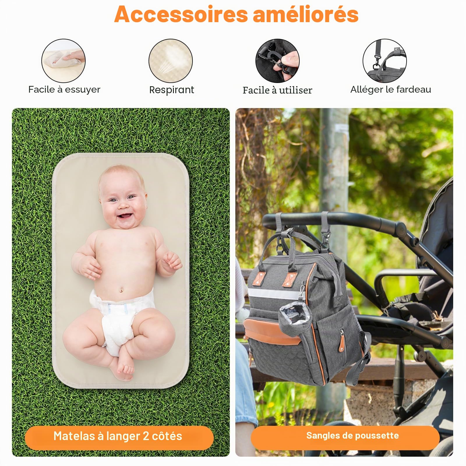Romon Sac à Dos à Langer pour Bébé, Sac a Langer Bebe Grande capacité de Rangement Multiples Poches Isothermes, Sac Voyage Avec Matelas à langer, Sangles de Poussette, Sac de Maternité Maman ou Papa