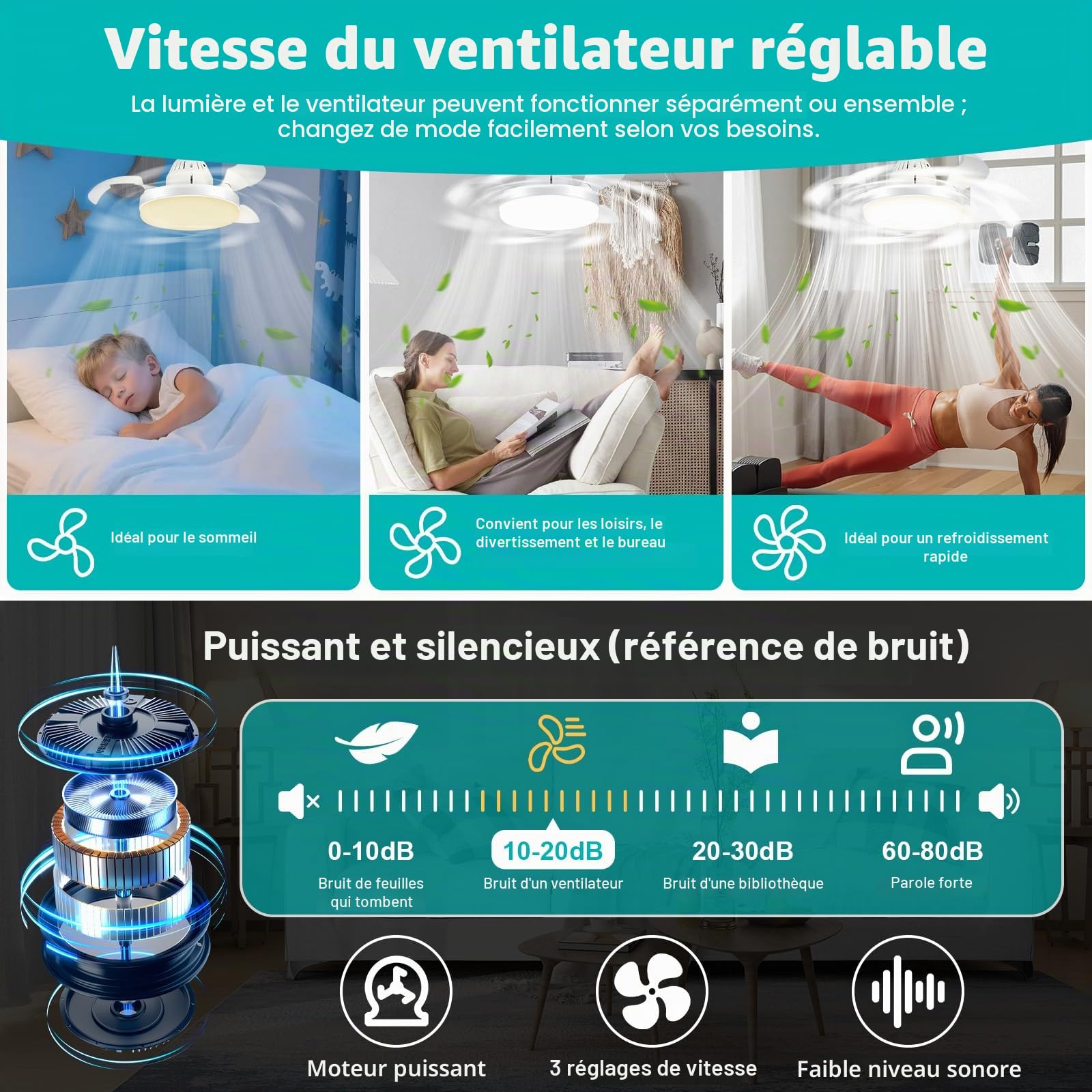 Herefun Ventilateur Plafond avec Lumiere 43CM Lustre Pliable E27 Telecommande 3 Pales Cachées 3 Vitesses Timing