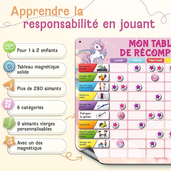 LIKARTO Tableau de Récompenses pour Enfants - Tableau magnétique avec de Nombreuses tâches et 280 aimants - Encourager Les Bons comportements - Calendrier Éducatif pour Enfant - Rose - 2