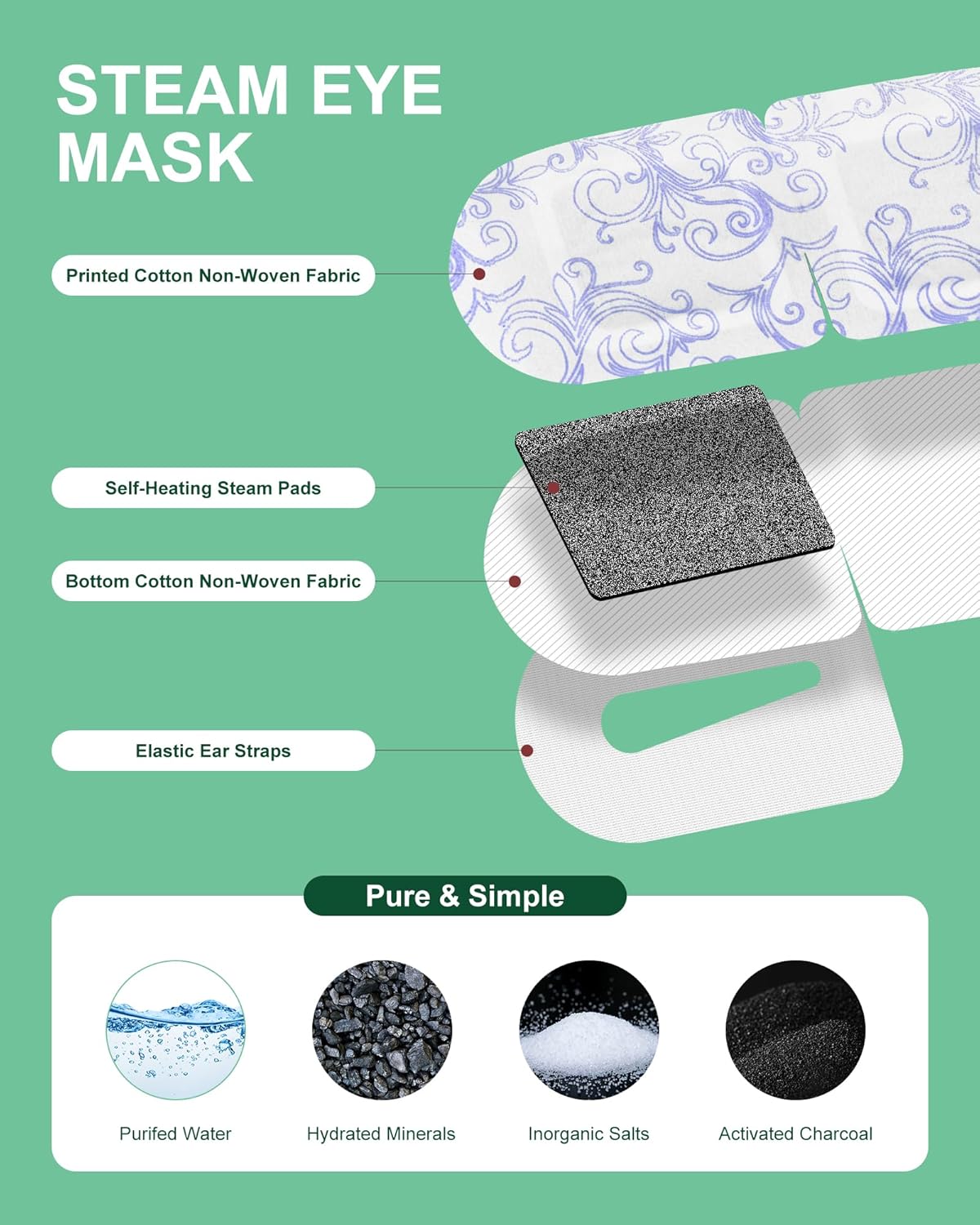 Self Heating Eye Mask for Dry Eyes 24 Pack, 45+ Min Steam Eye Masks Disposable Dark Circles Puffy for Sleep Travel Office, Warming Rest Eye Mask Best Gifts for Women and Loved Ones (Unscented) - Image 6