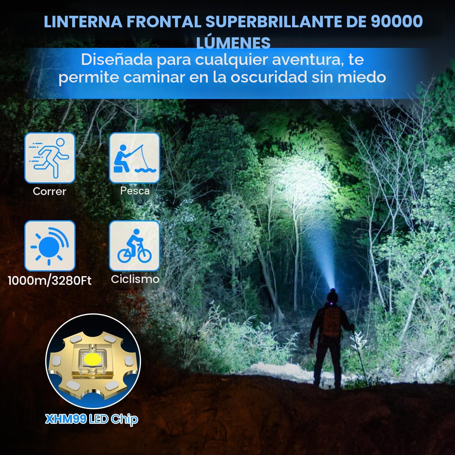 LEKIA Linterna Frontal LED Recargable USB-C 90000 Lúmenes 4 Modos Sensor Batería 9000mAh IP65 Resistente al Agua Zoom 90° Camping
