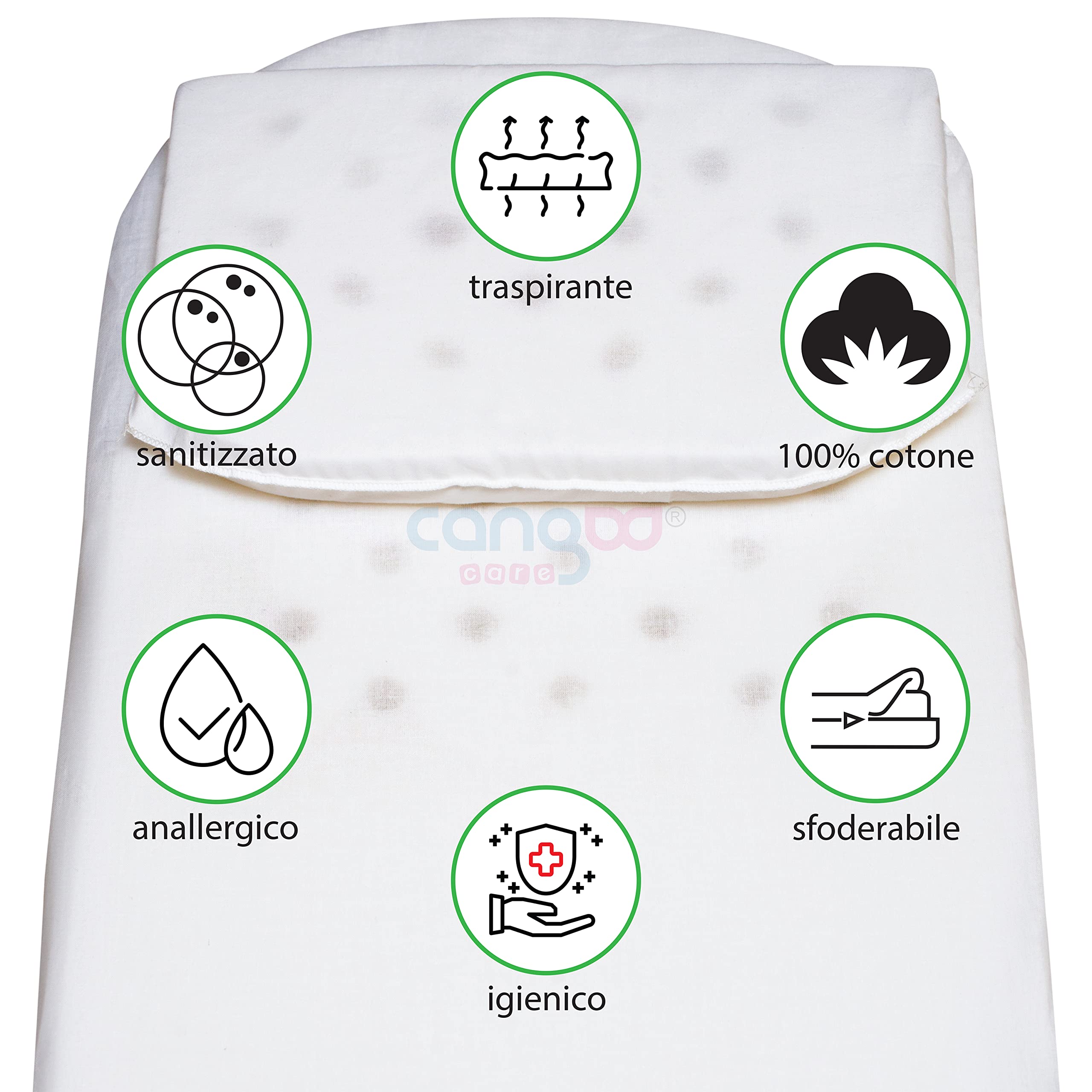 CANGOO CARE Completo Materasso E Cuscino Per Carrozzina, Navicella, Fori Di Sicurezza Traspiranti, Federa In Cotone 100%, Sanitizzato, Anallergico, Antibatterico, Sfoderabile, 72x33x4, Made In Italy