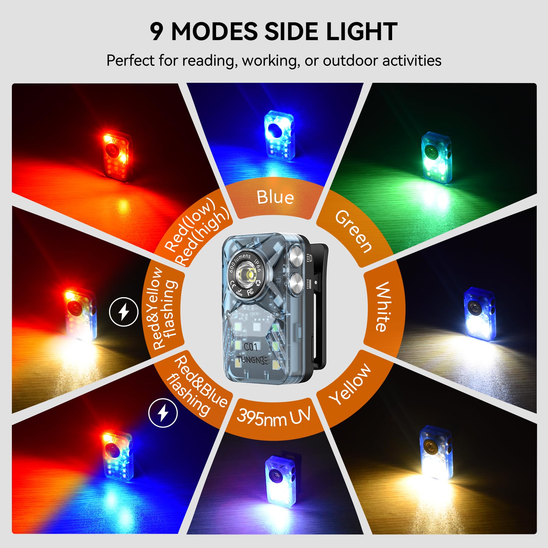 Lampe de poche mains libres clipsable vert