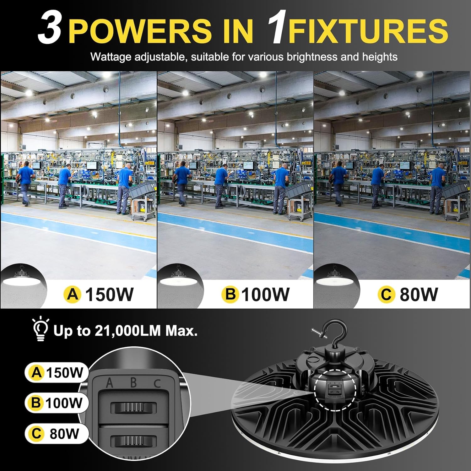ADUB UFO LED High Bay Light 150W 100W 80W Adjustable, 22500LM, UL DLC Listed Dimmable 0-10V Low Bay Shop Fixture 3000K 4000K 5000K, IP65 Commercial Garage Warehouse Lighting, AC 100-277V