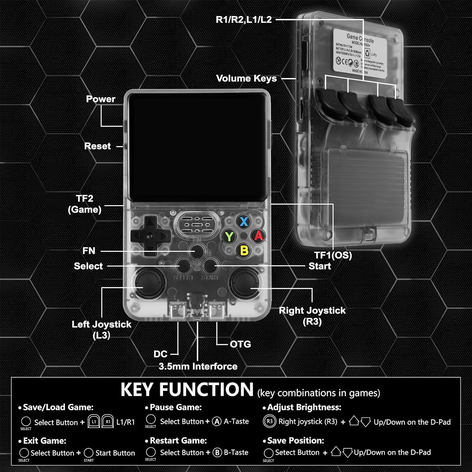 XiFanHo R36S Retro Handheld Game Console 128G - Schermo IPS da 3,5” con oltre 40000 giochi classici Lettore di videogiochi tascabile Open Source Linux OS con batteria da 3500mAh (Bianco)