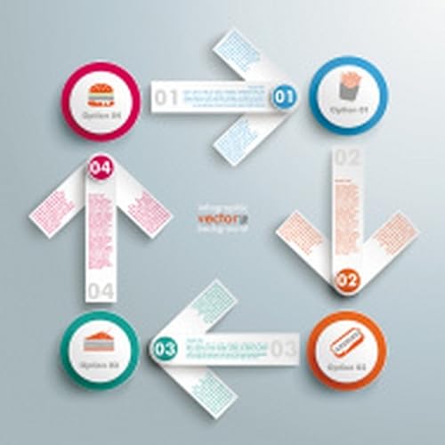 Chocolate Bread Pudding - //medicalbooks.filipinodoctors.org