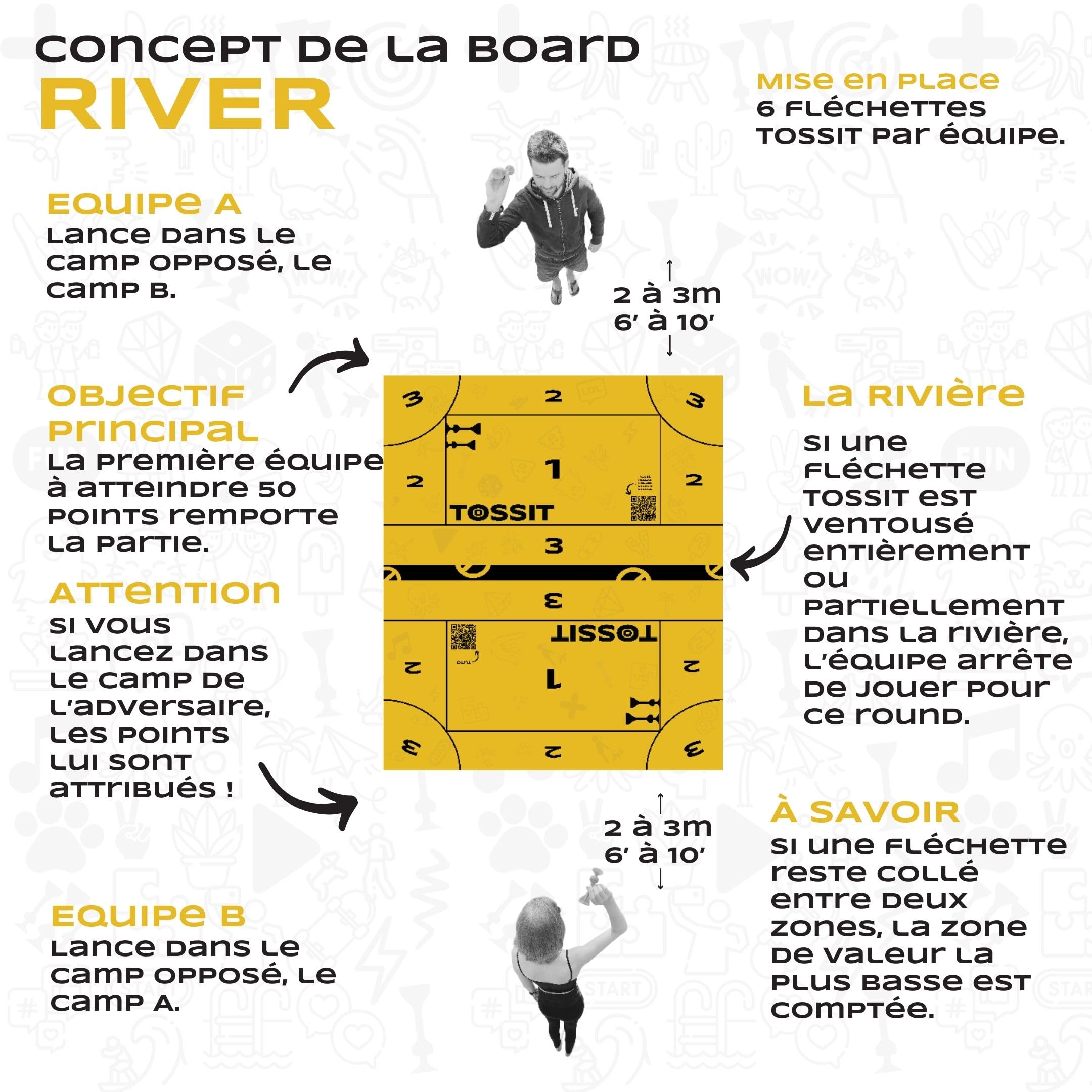 TOSSIT Plateau de Jeu pour Fléchettes, Pétanque Intérieur Extérieur, Silicone Qualité Supérieure, 2 Jeux en 1, River et Target, Fun Amis Famille, Transportable Roulable, Version Family