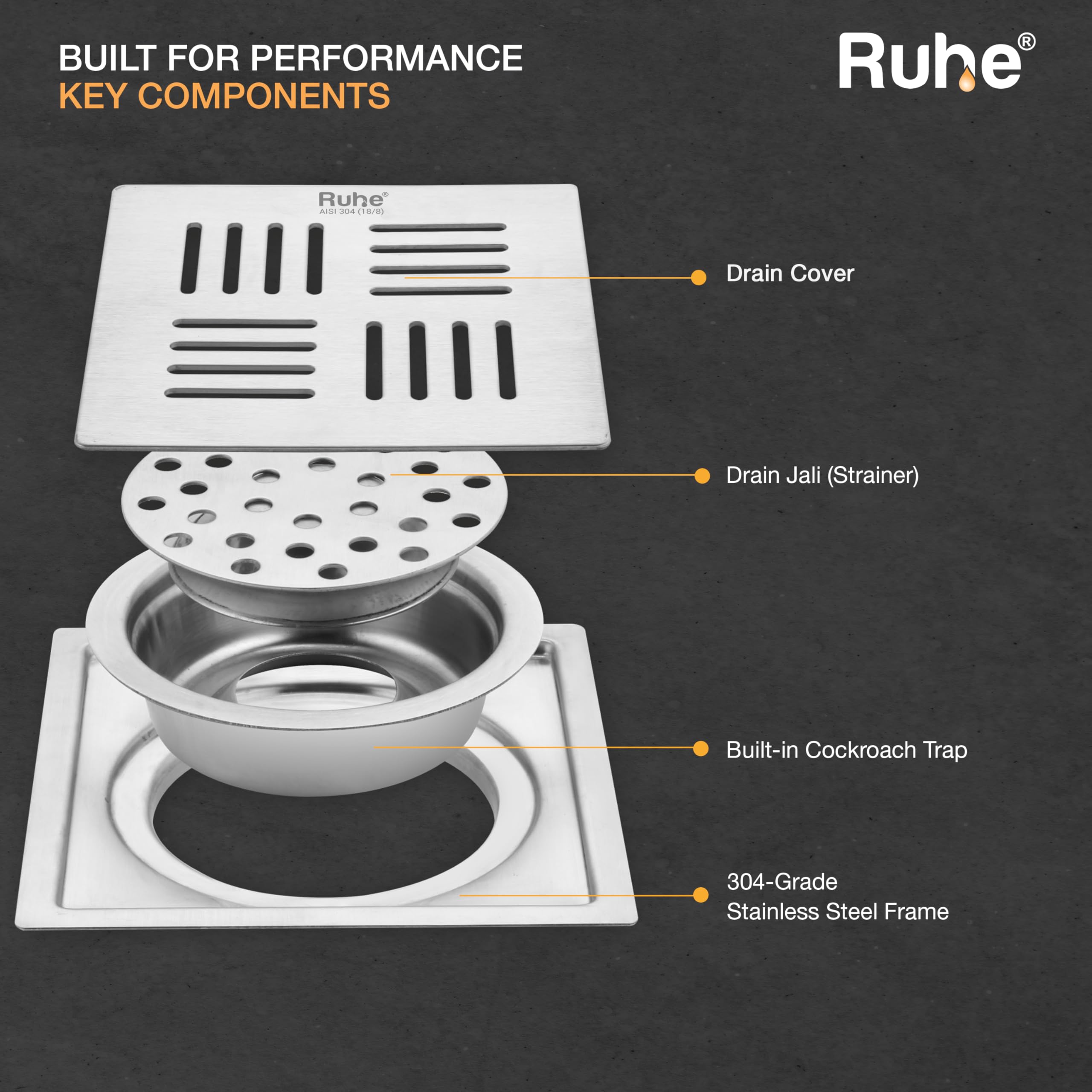 Ruheยฎ Ruby Exclusive Square Flat Cut Floor Drain with Cockroach Trap for Bathroom, Balcony, Home | 304-Stainless Steel Floor Drain | 5 x 5 inches 3