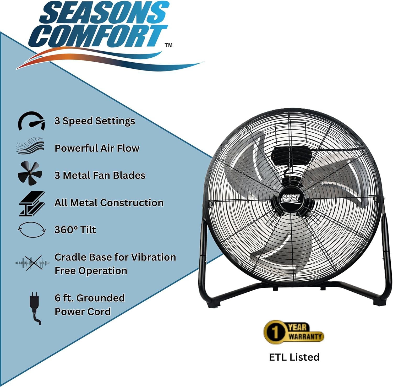 Seasons Comfort 20 Inch High Velocity Heavy Duty Fan, Black, 3 Speeds, 360 Degree Tilt, Carry Handle, 120 W - Metal Industrial Floor Fan for Home, Office & Worksite