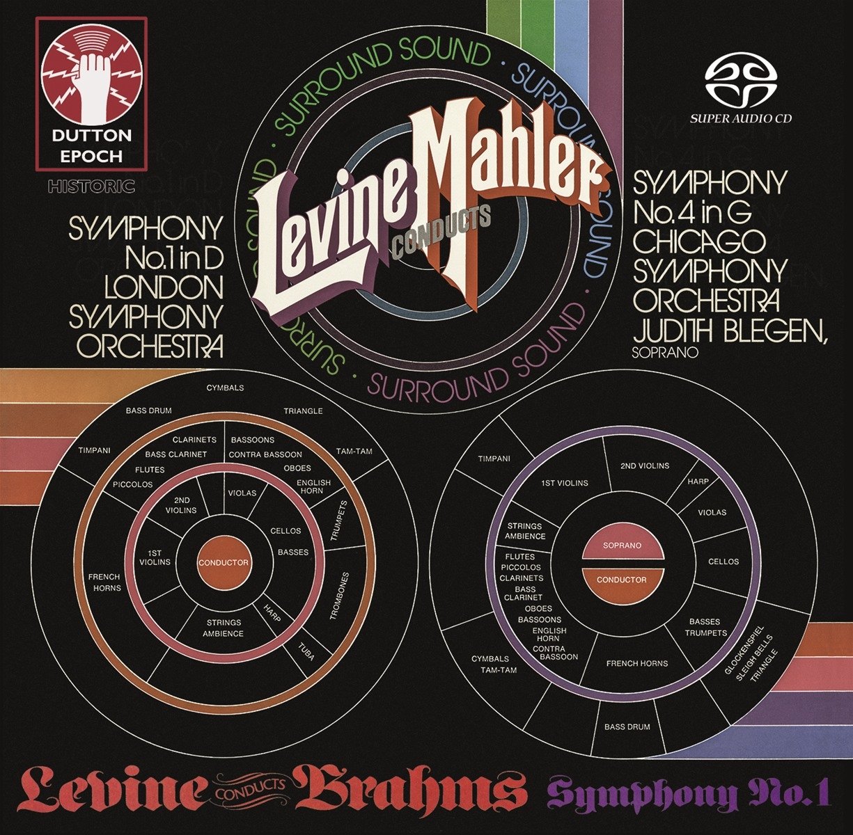 SYMPHONIES NOS... -SACD-