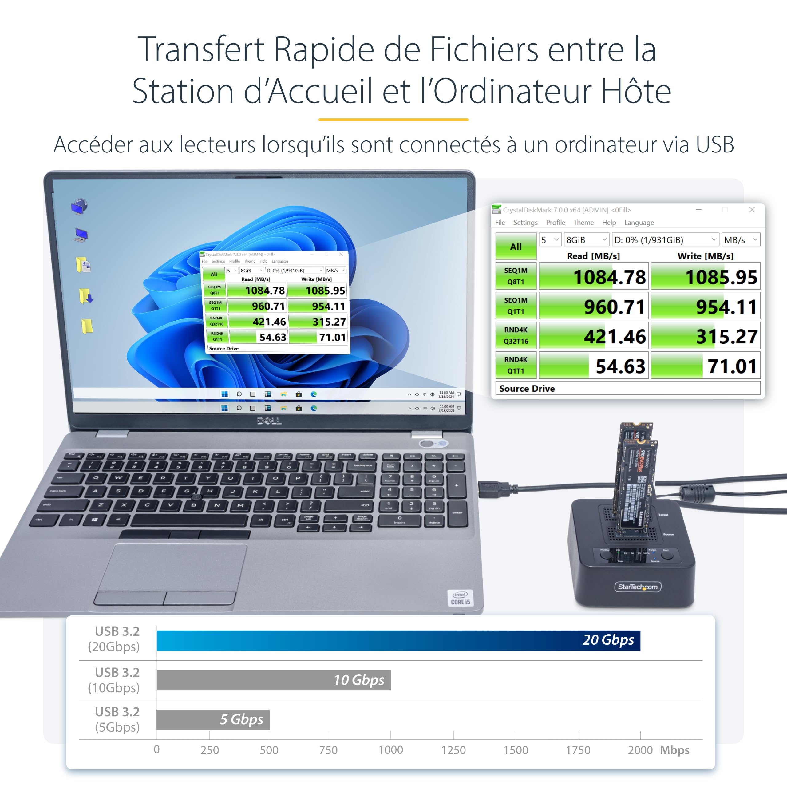 StarTech Duplicateur 1:1 SSD M.2 NVMe, Dock USB-C 3.2 20Gbps, 90Gopm
