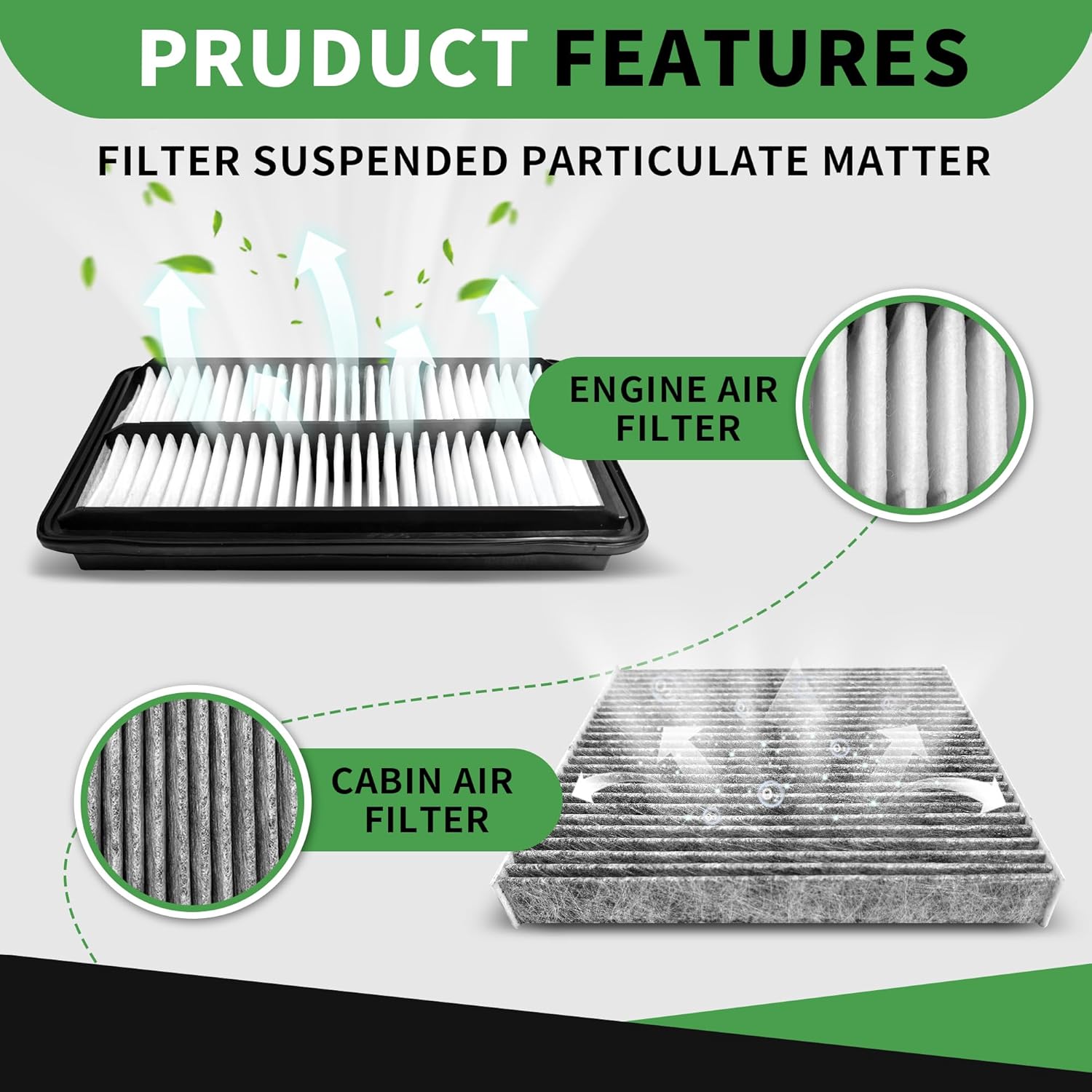 Cabin & Engine Air Filter Set Fit for Odyssey 2018-2025, for TLX 2.0L 2021-2025, Replaces 17220-5J6-A10, 80292-TF0-G01, CF11182, CA12061