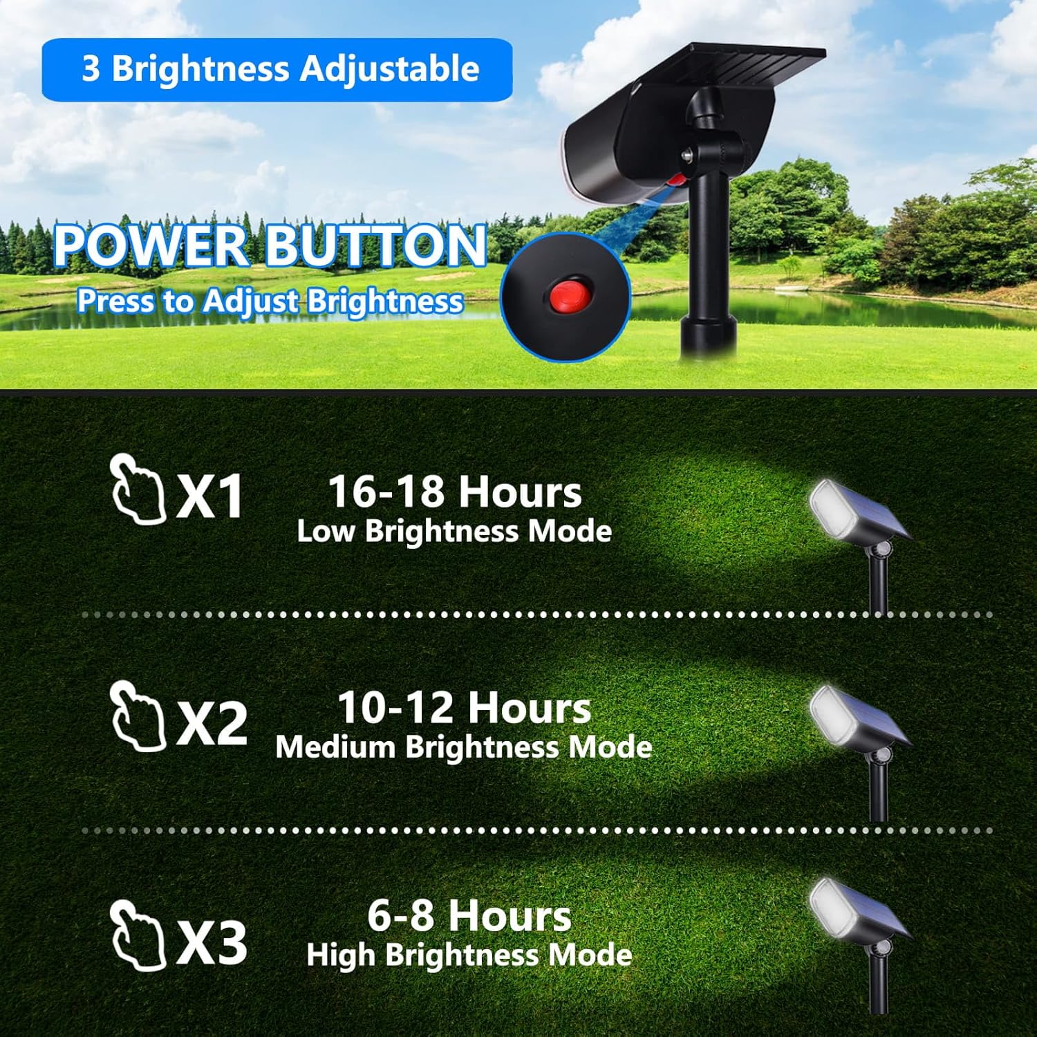 Solar Spot Lights Outdoor, IP67 Waterproof Landscape Spotlights 3 Lighting Modes Solar Outdoor Lights Dusk to Dawn for Yard Garden Pathway 4 Pack