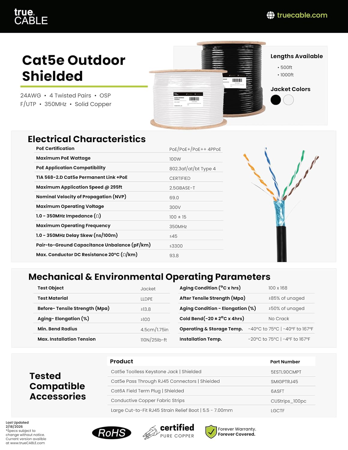 TRUE CABLE Cat5e Outdoor Bulk Ethernet Cable, Shielded, 500ft, Black, UV Resistant, OSP Jacket, 24AWG Solid Bare Copper, 350MHz, PoE++ (4PPoE)