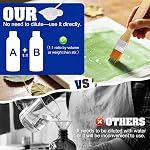 Cyanotype Kit 200g – 2 Component Cyanotype Solution & Chemicals Sensitizer Set for Fabric Paper Art Projects – Sun Printing Supplies for Botanical Photography Blueprint Crafts Beginners & Artists