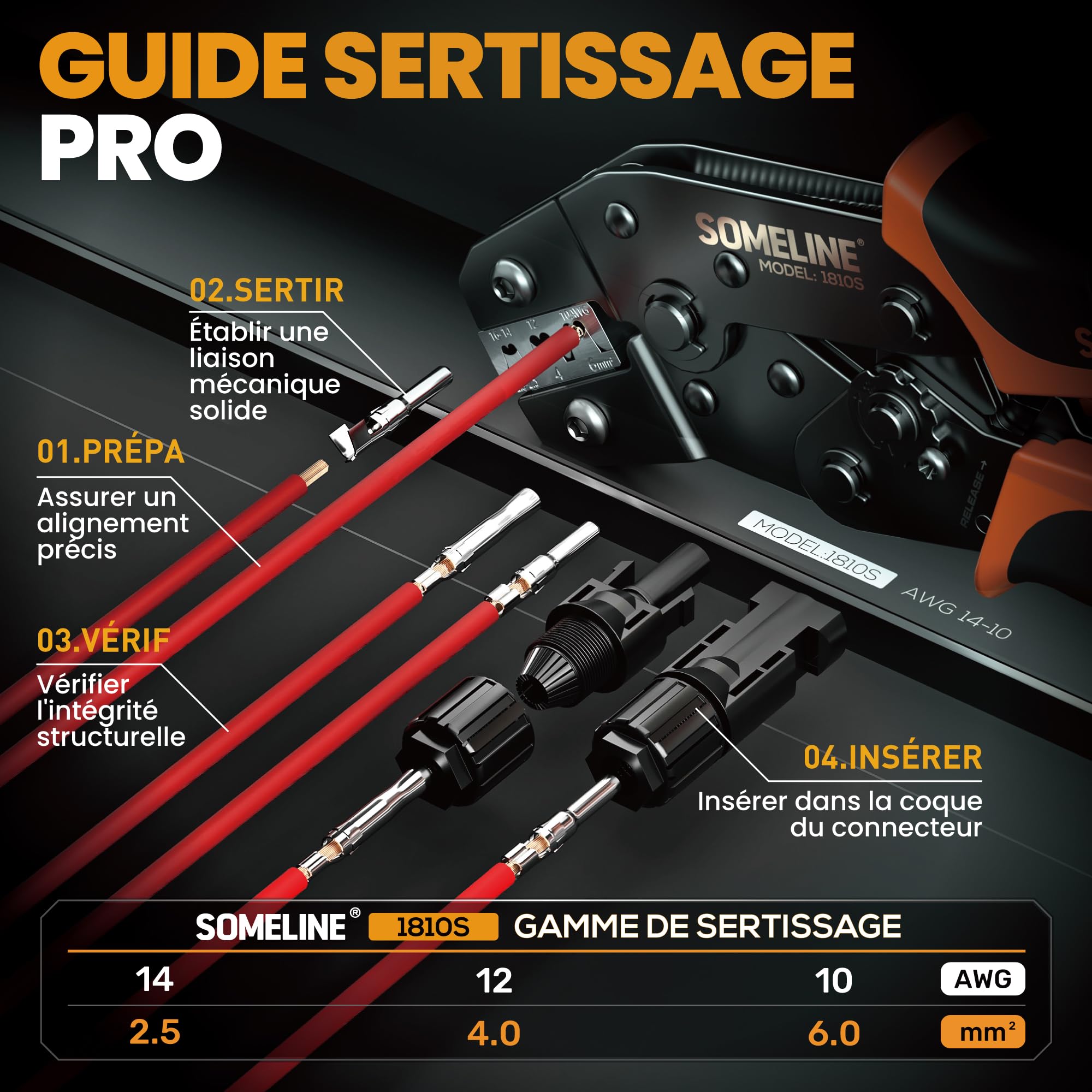 SOMELINE Pince à sertir, Outils de Sertissage Solaires Pour 2,5/4/6 mm² Solaire Cable, avec 12 Paires de Connecteurs Solaires, 1 Pince a Sertir, 2 Clés, Photovoltaique Connecteurs