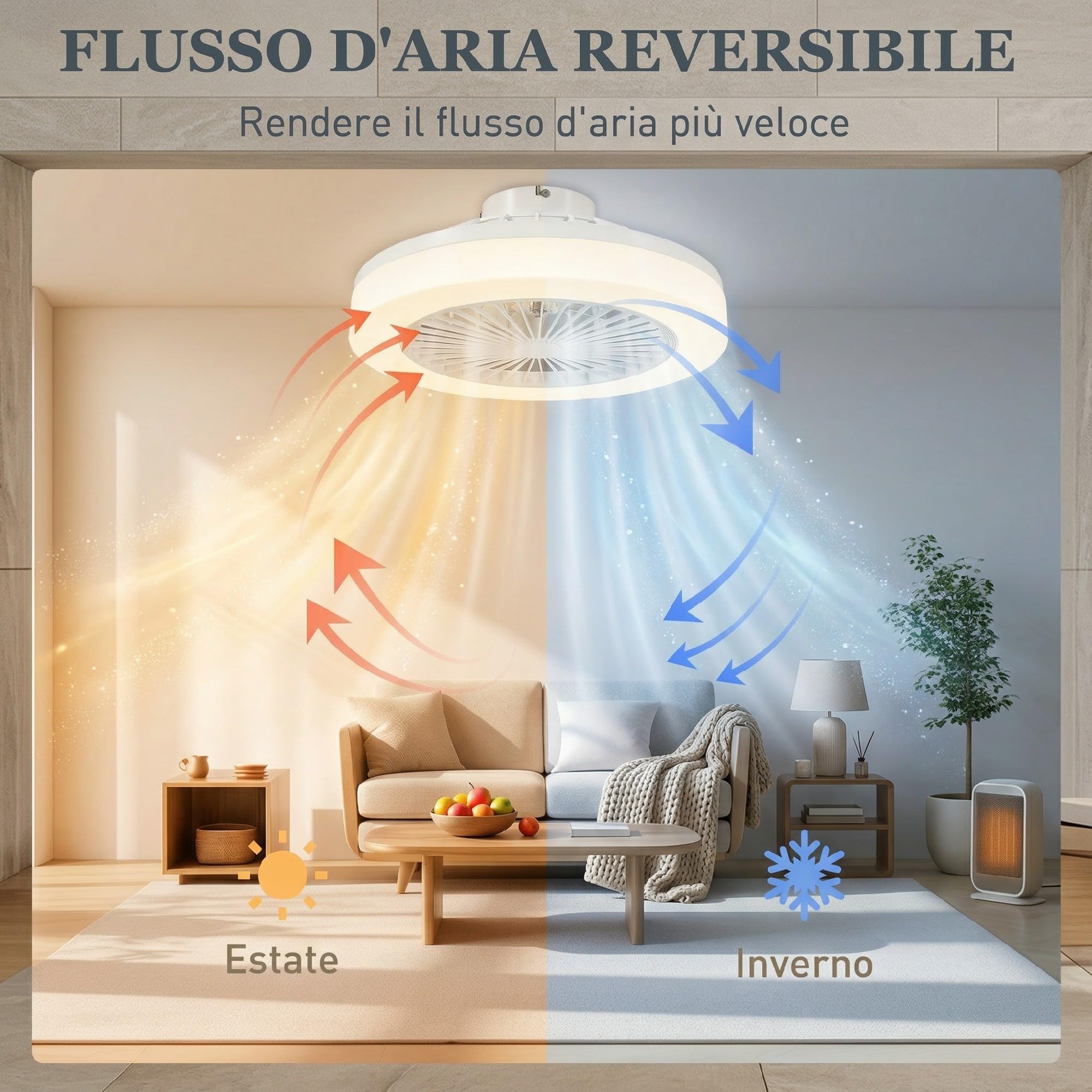 HOMCOM Ventilatore a Soffitto con Luce LED Regolabile Ø46x16 cm Bianco | Telecomando, Timer, 6 Velocità, Flusso d'Aria Reversibile, Ventilatore da Soffitto in Acrilico e Plastica