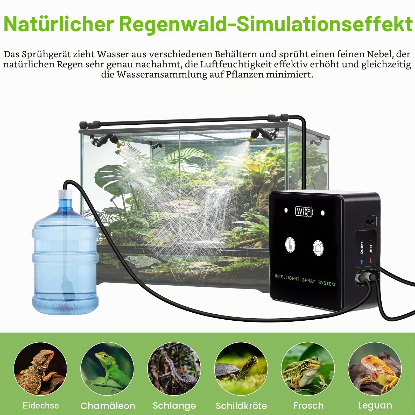 Intelligentes Nebelsystem, intelligentes 360° drehbares Terrarium-Sprühgerät mit WiFi und zeitgesteuerter Nebelkontrolle, intelligentes Terrarium-Nebelsystem (4 Düsen)