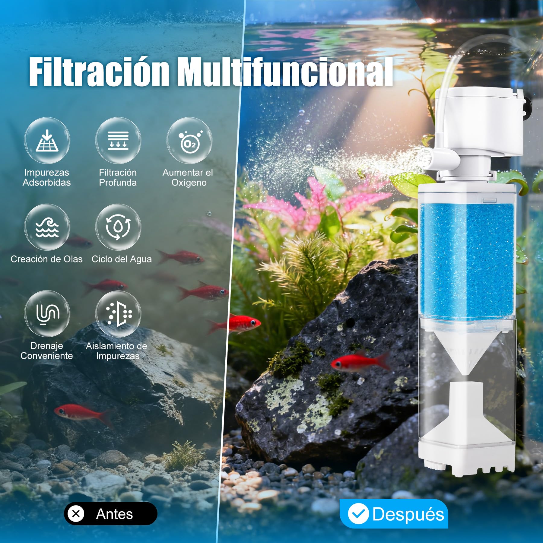Vehipa Filtro Pecera 4W, Adecuado para Peceras de 20-80 litros, 350 L/H, con Flujo Ajustable y Efectos de Olas, Aislamiento de Impurezas, Circulación de Agua