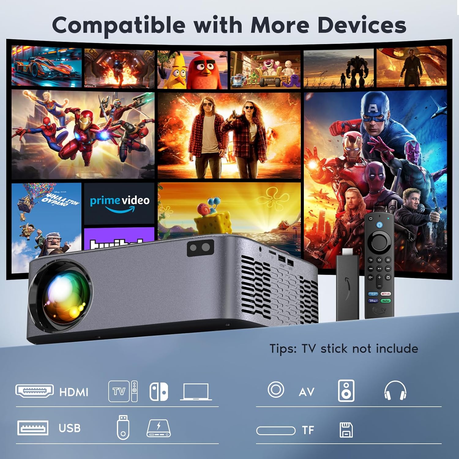 Rear view of AKATUO AK-30 Smart Projector showing various input ports