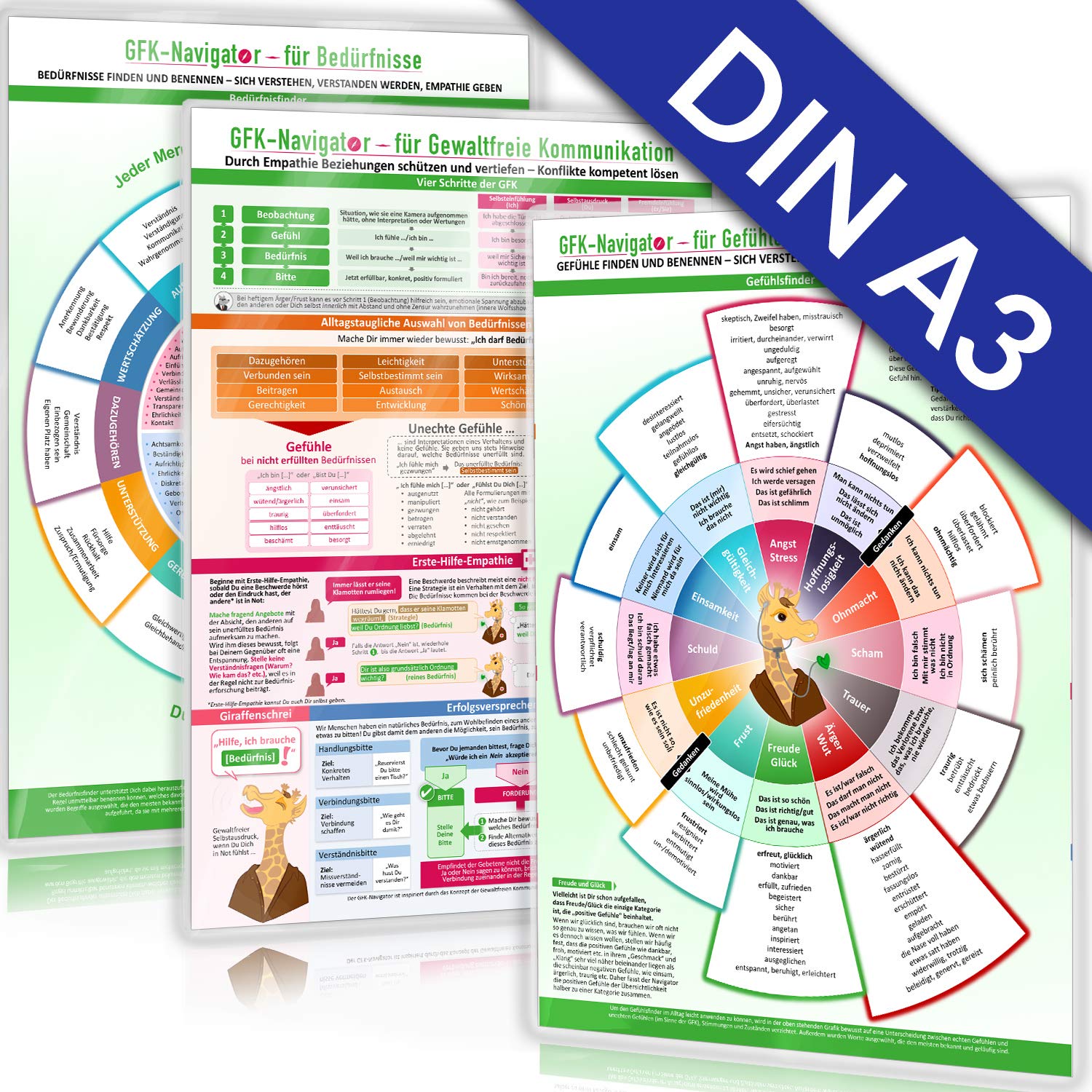 [12er Set] Das große GFK-Trilogie ALL-IN-ONE Set für Kommunikation, Gefühle & Bedürfnisse (3xA6 Hosentasche, 3xA4, 3xA3, 3xA2 Wandposter) – Kompetente ... nach Marshall Rosenberg – 12teilig, (2024)