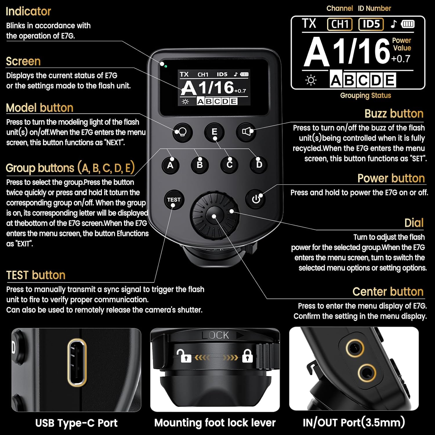 Wireless Flash Trigger Compatible with Godox 2.4G Wireless X System & Flashpoint R2 Radio Remote System, 32 Channels 5 Groups 99 Selectable IDs for Canon, for Sony, for Nikon, for Fujifilm Cameras