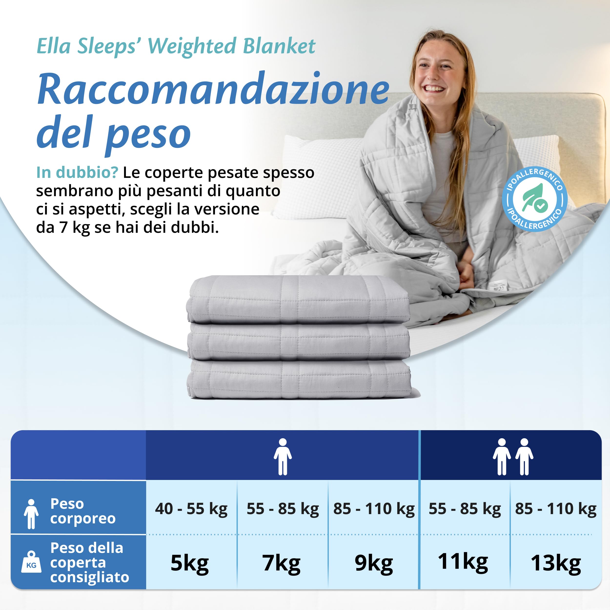 Ella Coperta ponderata per adulti 150x200 11kg - Coperta pesante rilassante per il sonno e antistress - 7 strati, perle di vetro ipoallergeniche, strato esterno in morbido cotone - Weighted Blanket