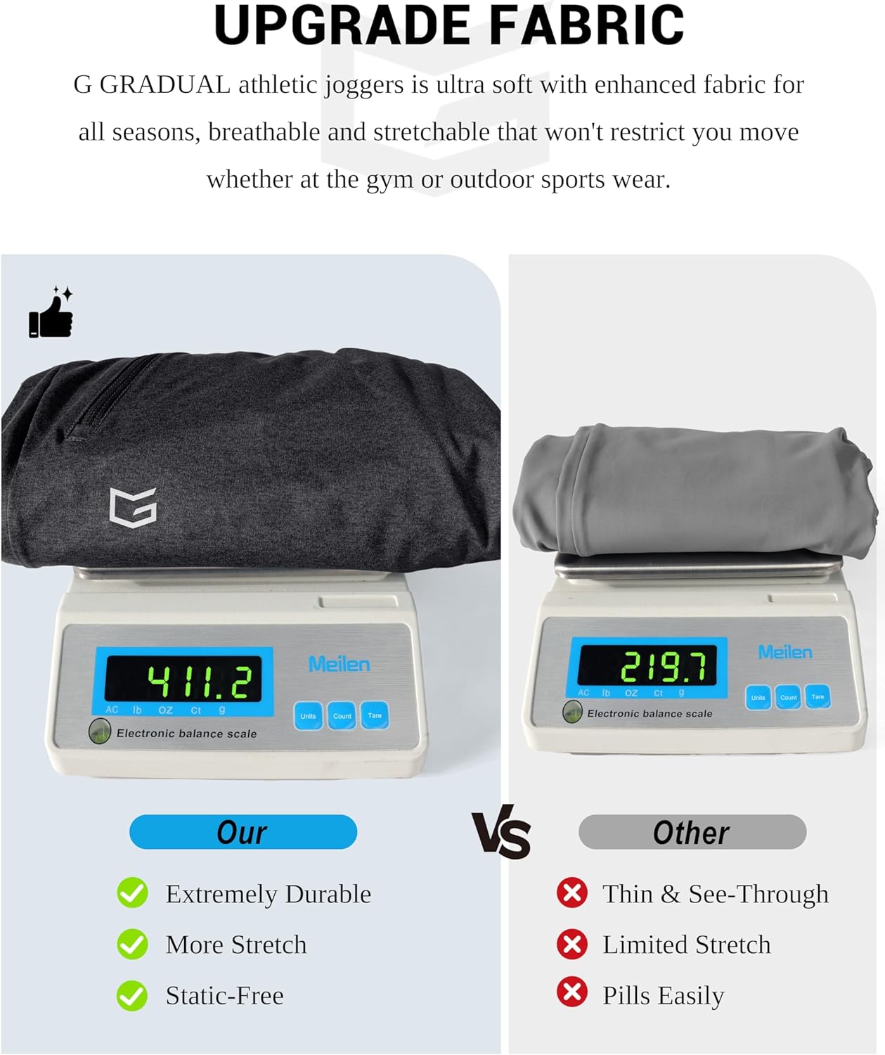 G Gradual Men's Sweatpants with Zipper Pockets Stretch Tapered Joggers Quick Dry Athletic Workout Gym Pants for Men - Image 4