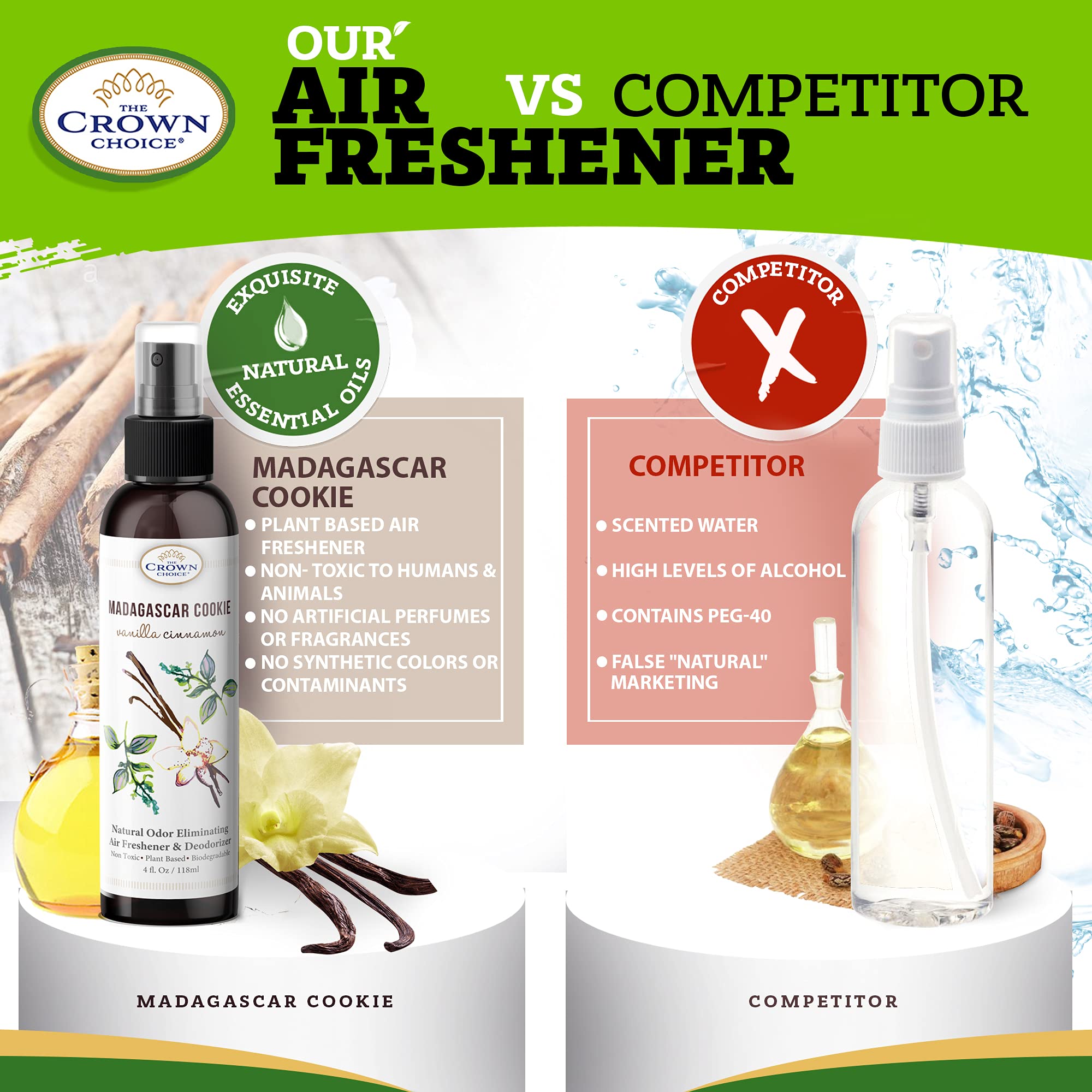 Buy Natural Vanilla Air Freshener Room Spray (2PK) 4oz Vanilla Cinnamon Essential Oil Air